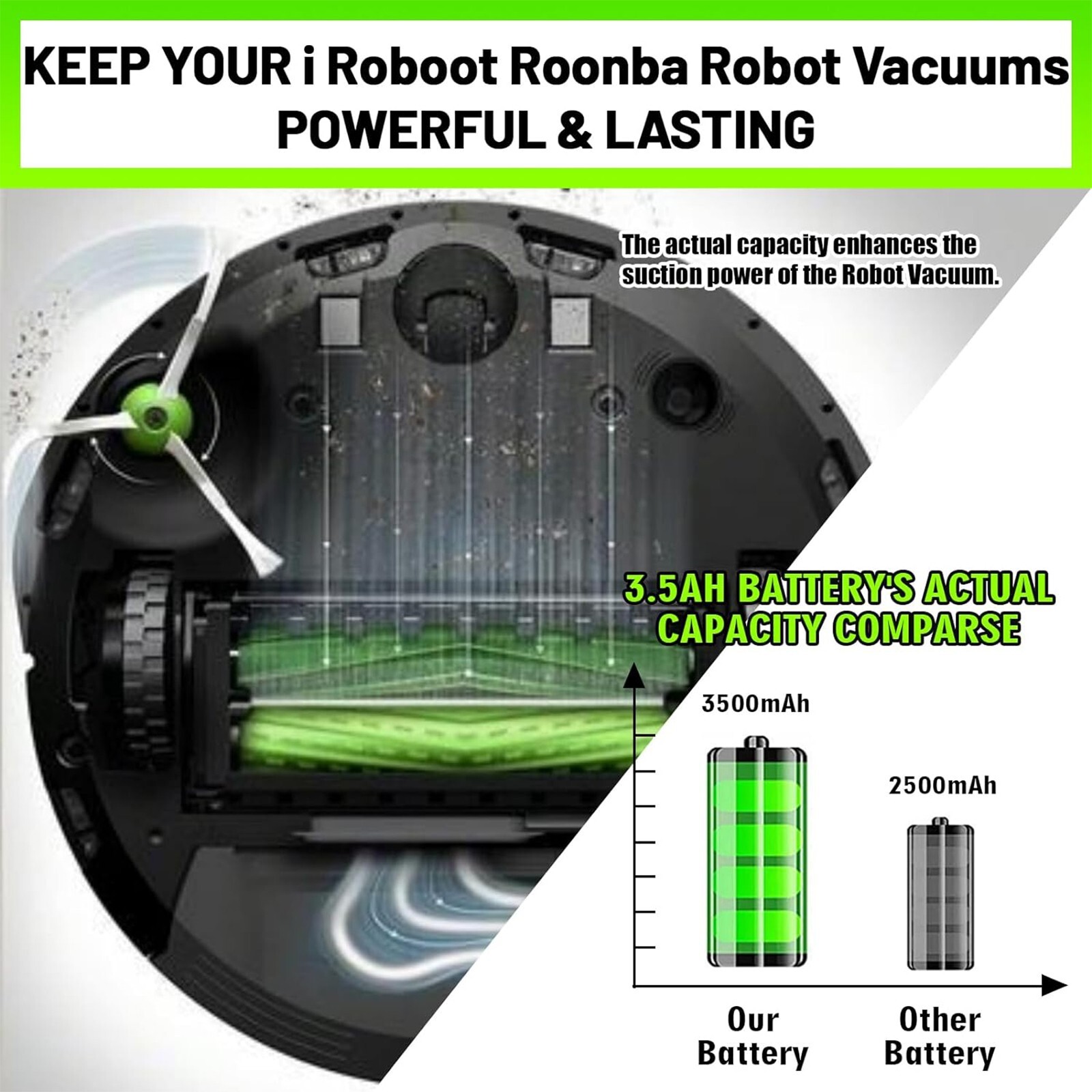 2x 3.5Ah For iRobot Roomba 14.4V Lithium Battery e5 e6 i3 i4 i6 ABL-D1 3.5Ah i7