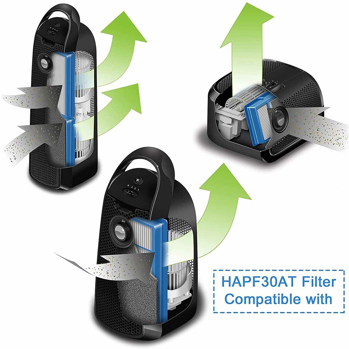 Air Purifier Filters For Holmes AER1 HEPA Type Total HAPF30AT & HAP242-NUC