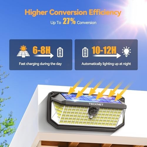 Solar LED Motion Sensor Outdoor Lights 4200lm 300 Degree 2 Pack Wall Mount