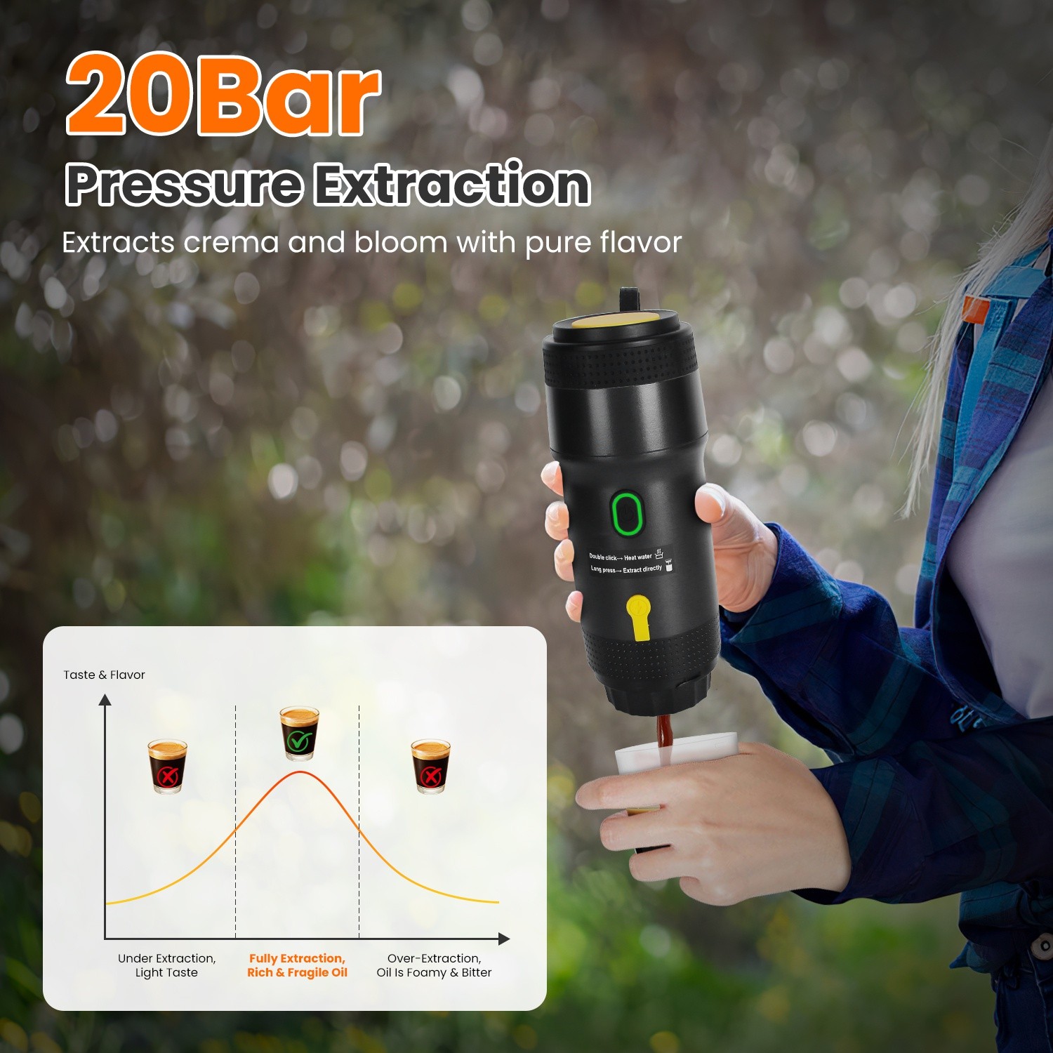 7500mAh Portable Electric Espresso Machine Car Coffee Maker Self-Heating Travel