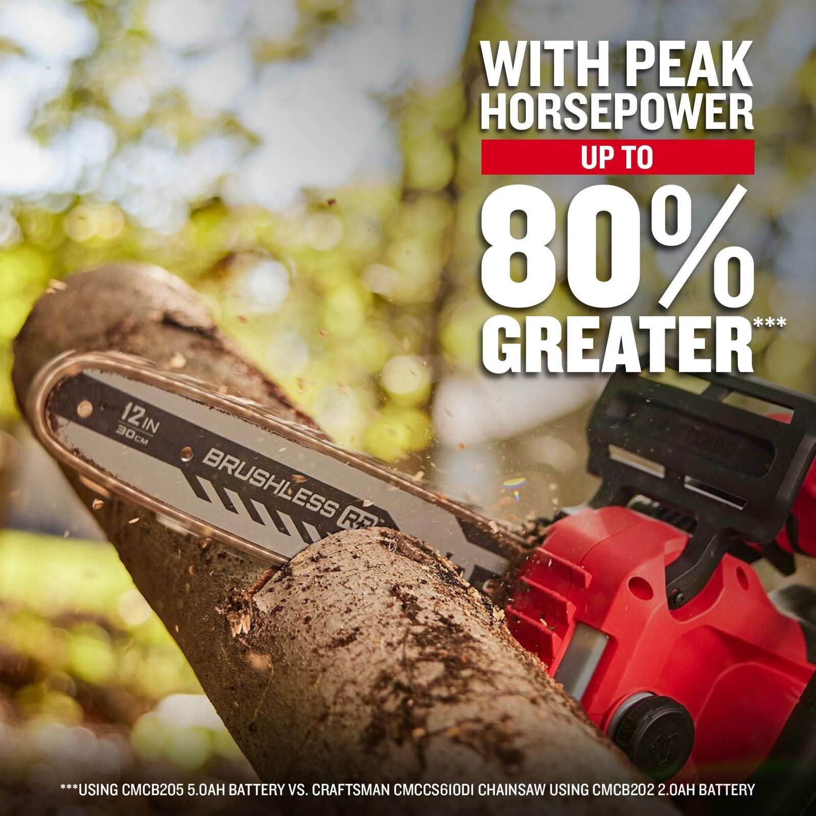 Cordless Chainsaw 12 Inch V20 5Ah Battery Charger Included CRAFTSMAN Lightweight