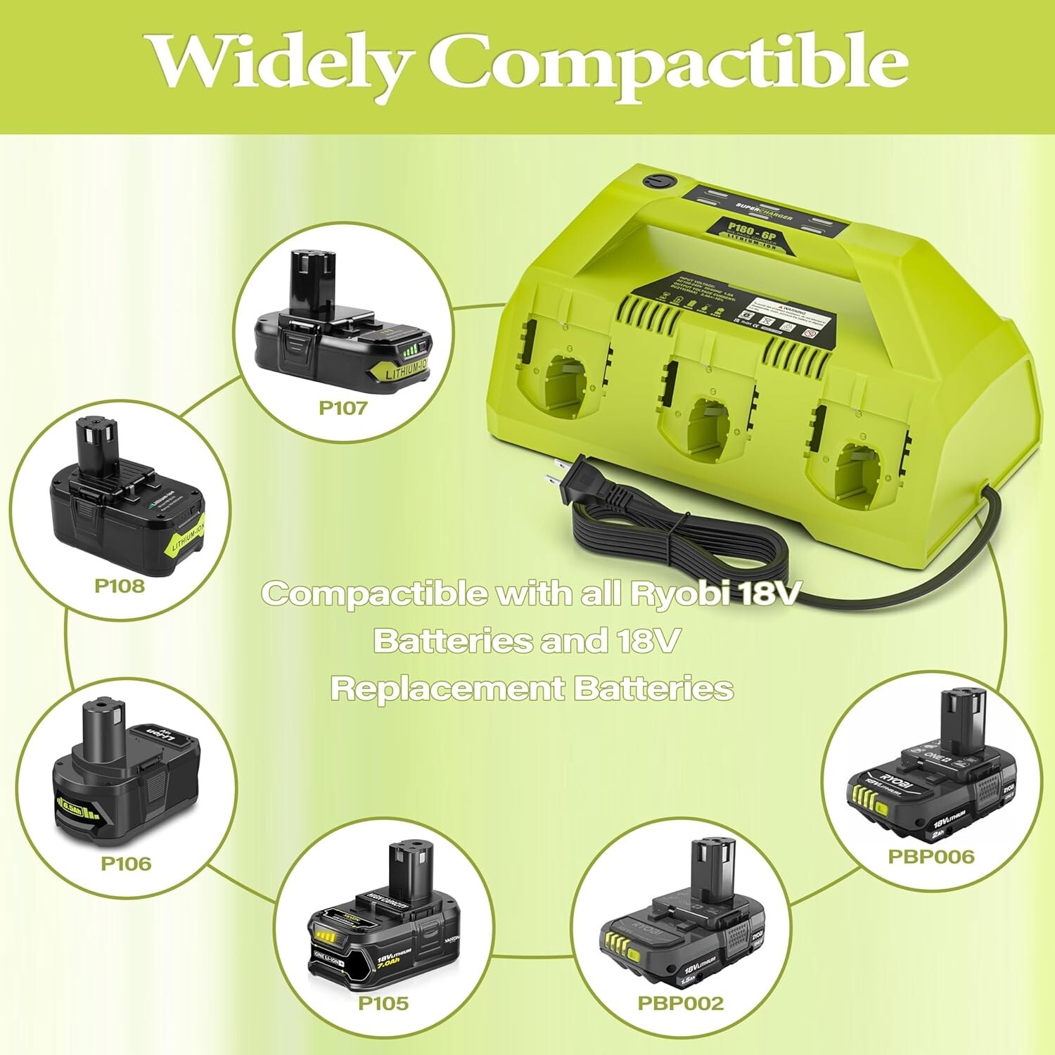 6-Port Fast Charger for Ryobi P135/P117 18V Li-Ion Battery w/ 6 LED Indicators
