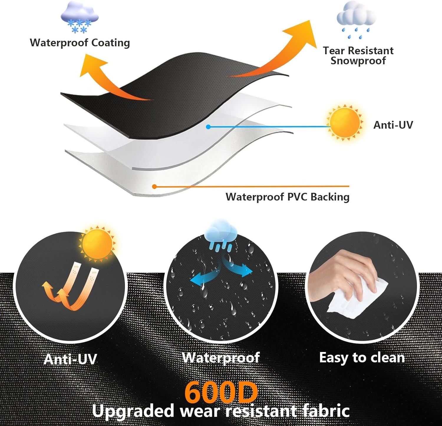 Grill Cover Polyester Waterproof Fit for Royal Gourmet CC1830W 30 Inch