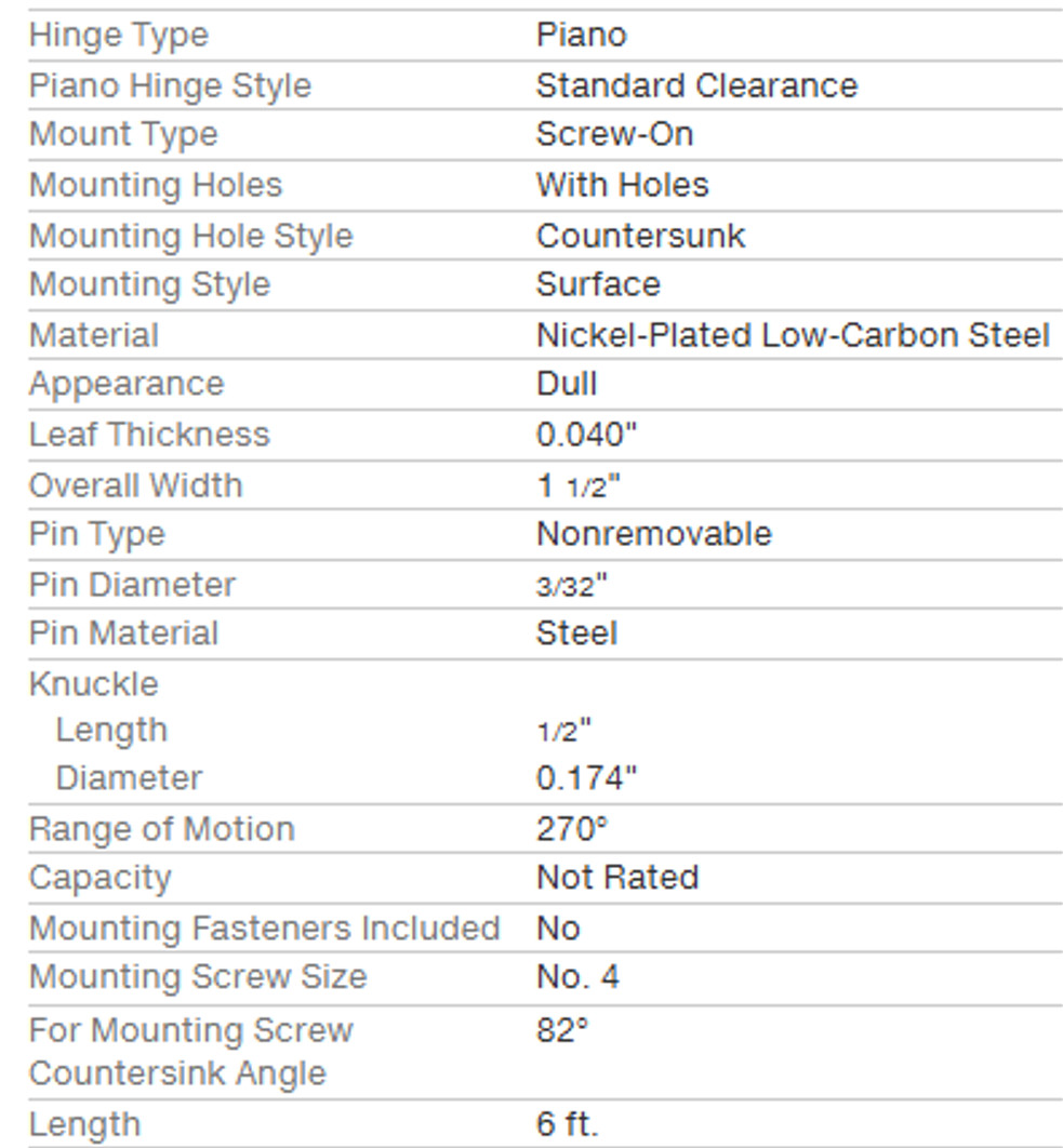 10 Pack – 1.50″ Piano Hinge with holes. .040″ Thick No. 4 Screw Holes. 72″ Long
