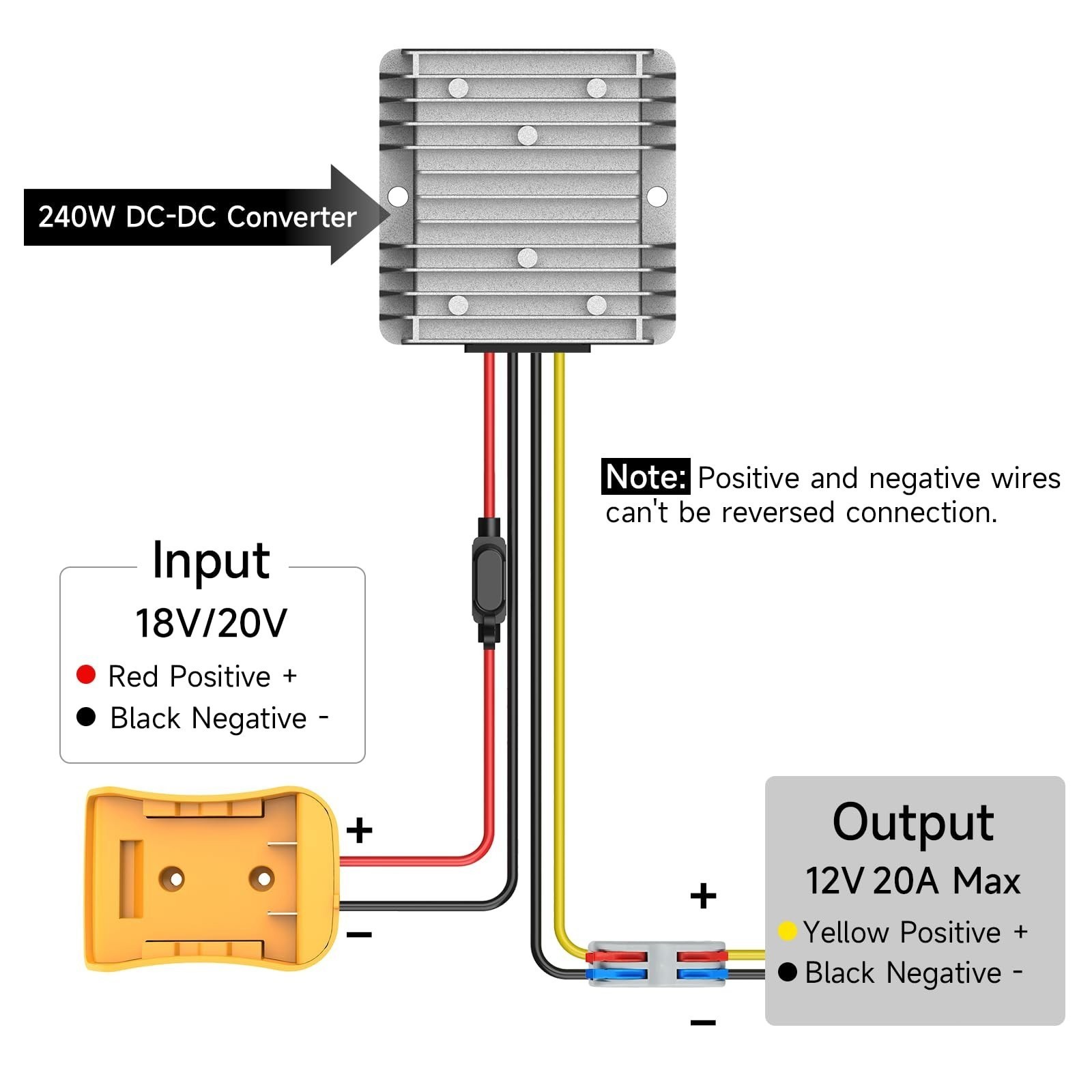 Voltage Reducer，240W 20A Step Down Converter Adapter Compatible with Dewalt 20V