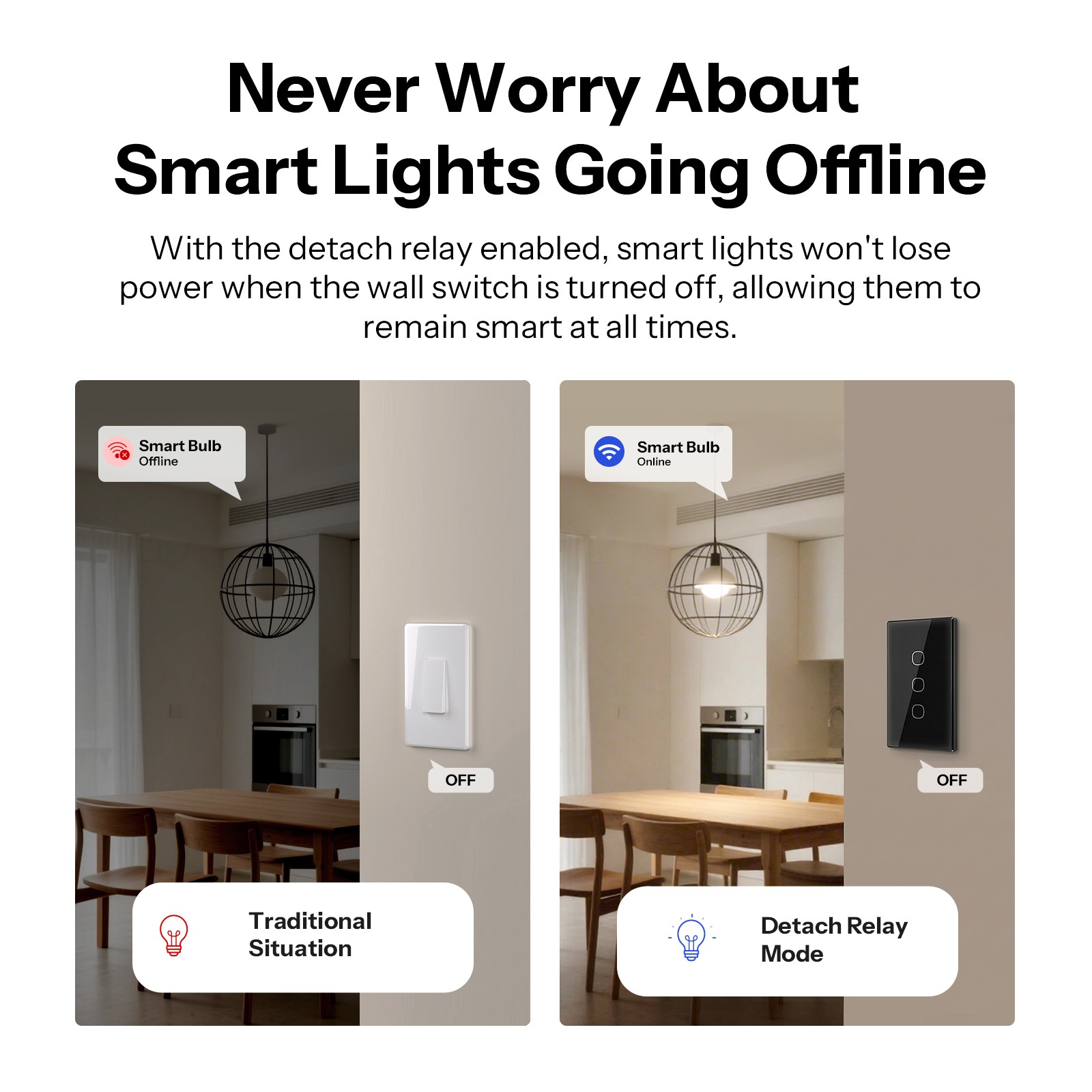 SONOFF WiFi Smart Touch Wall Switch with Night LED Indicator, Smart Light Switch