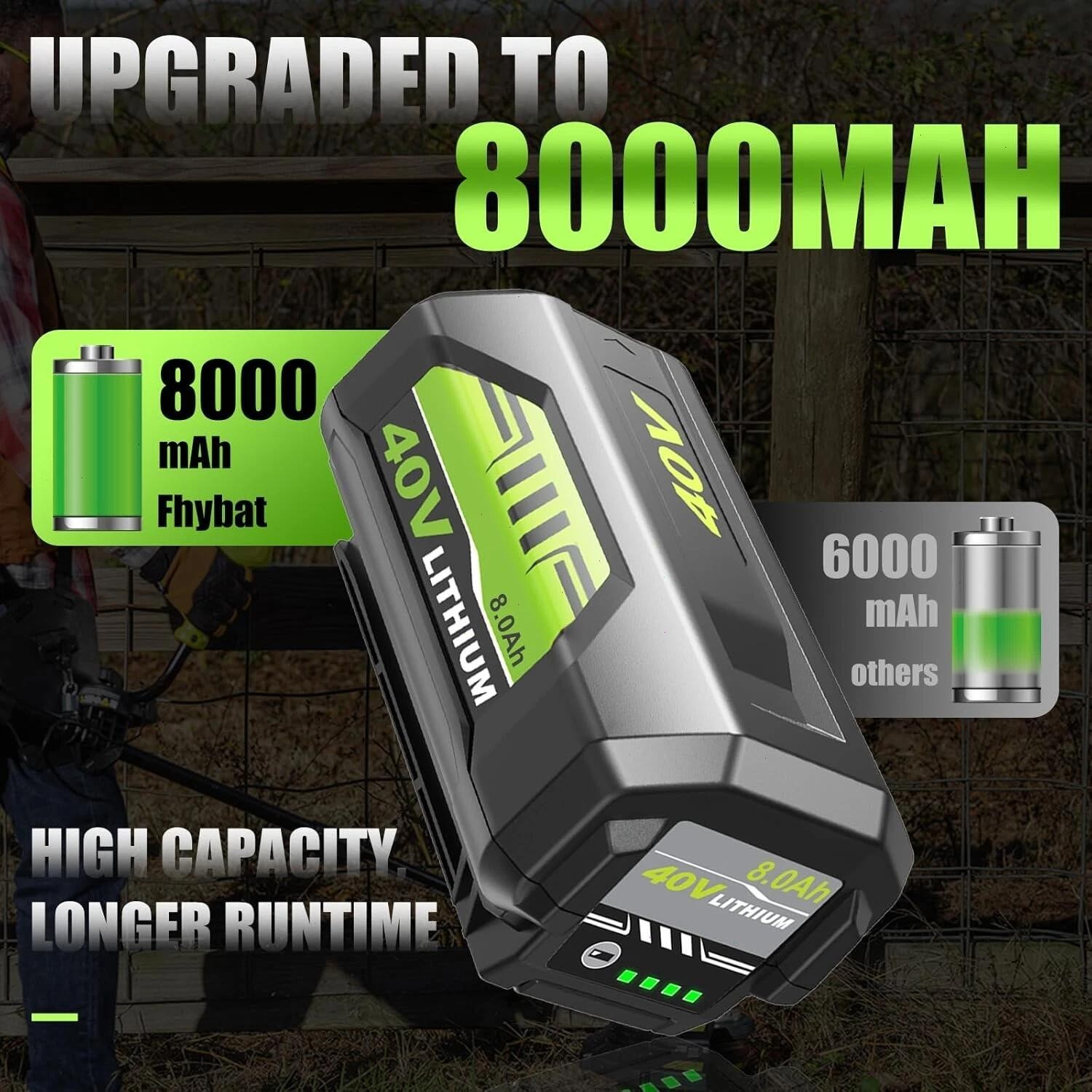 2Pack 8.0Ah Battery 40 Volt for Ryobi 40V Lithium-ion OP40602 Battery with LED