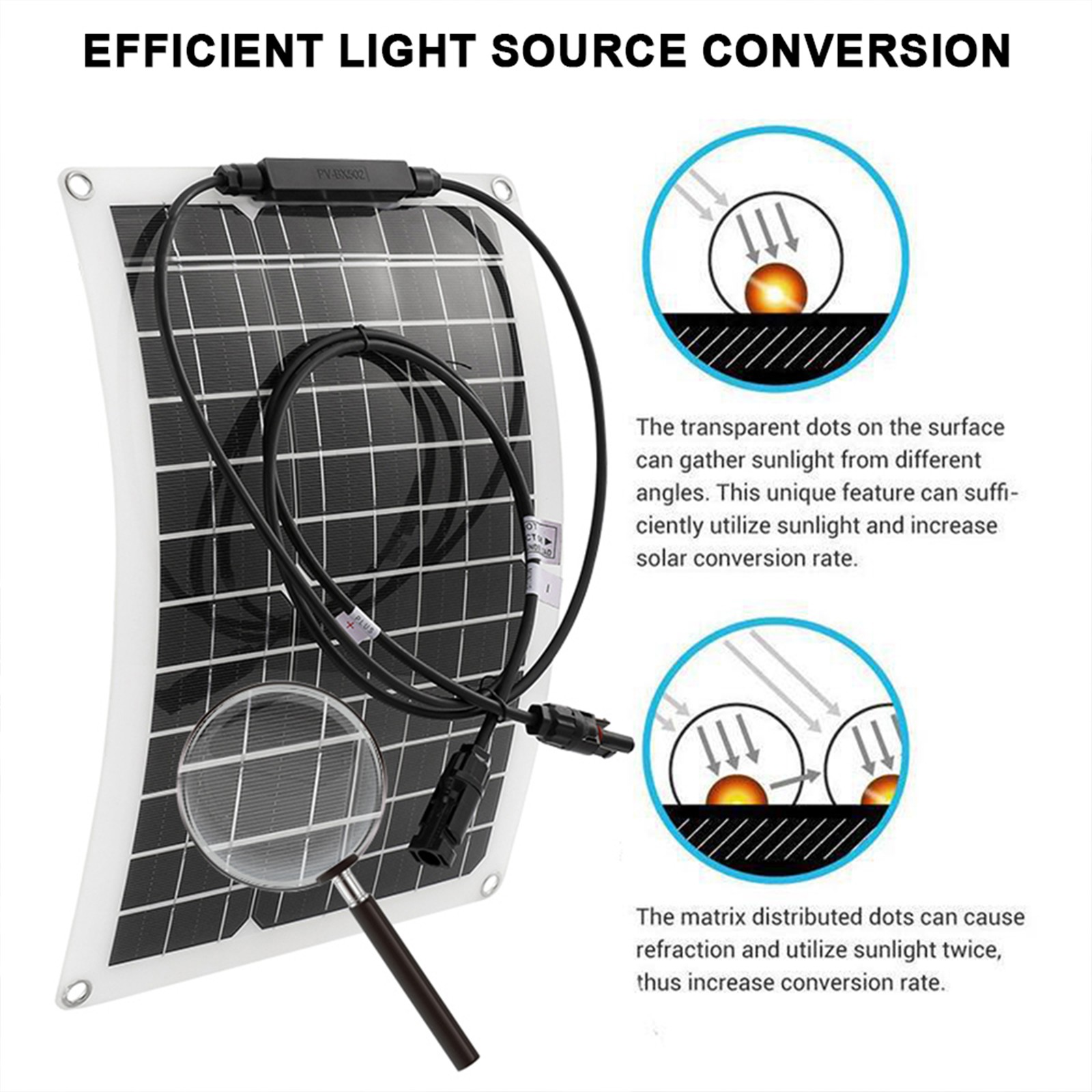 2000W Solar Charging Kit 2 x1000W High-Efficiency Panels + Y-Cable Home/OutdooGP