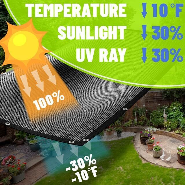 30% Black Shade Cloth,UV Resistant Netting with Upgrade Grommets for Plant Cover