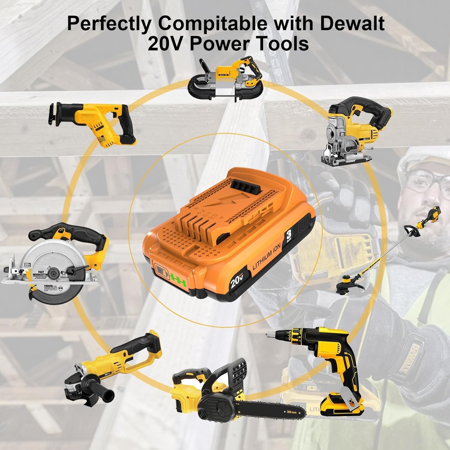 2PACK Dewalt DCB203 20V Max Battery 3.0Ah Lithium Ion Li-Ion 20 Volt /Charger