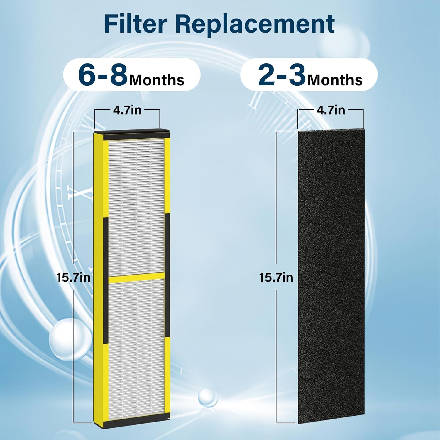2+8 Pack FLT4825 HEPA Filter B Replacement Compatible with GermGuardian AC4825E
