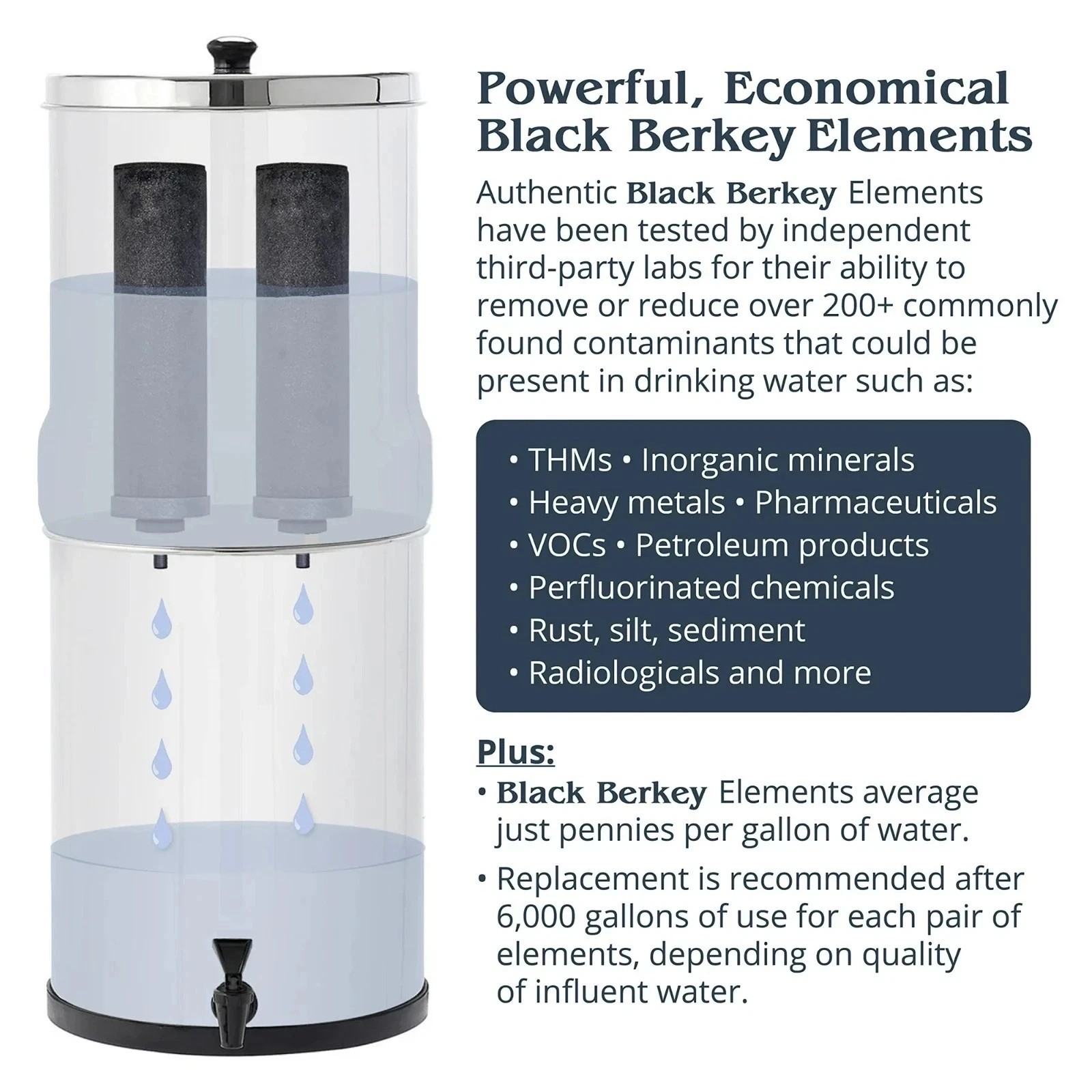 2-PK Berkey Authentic Black BB9-2 Water replacement Filters, Berkey Water System