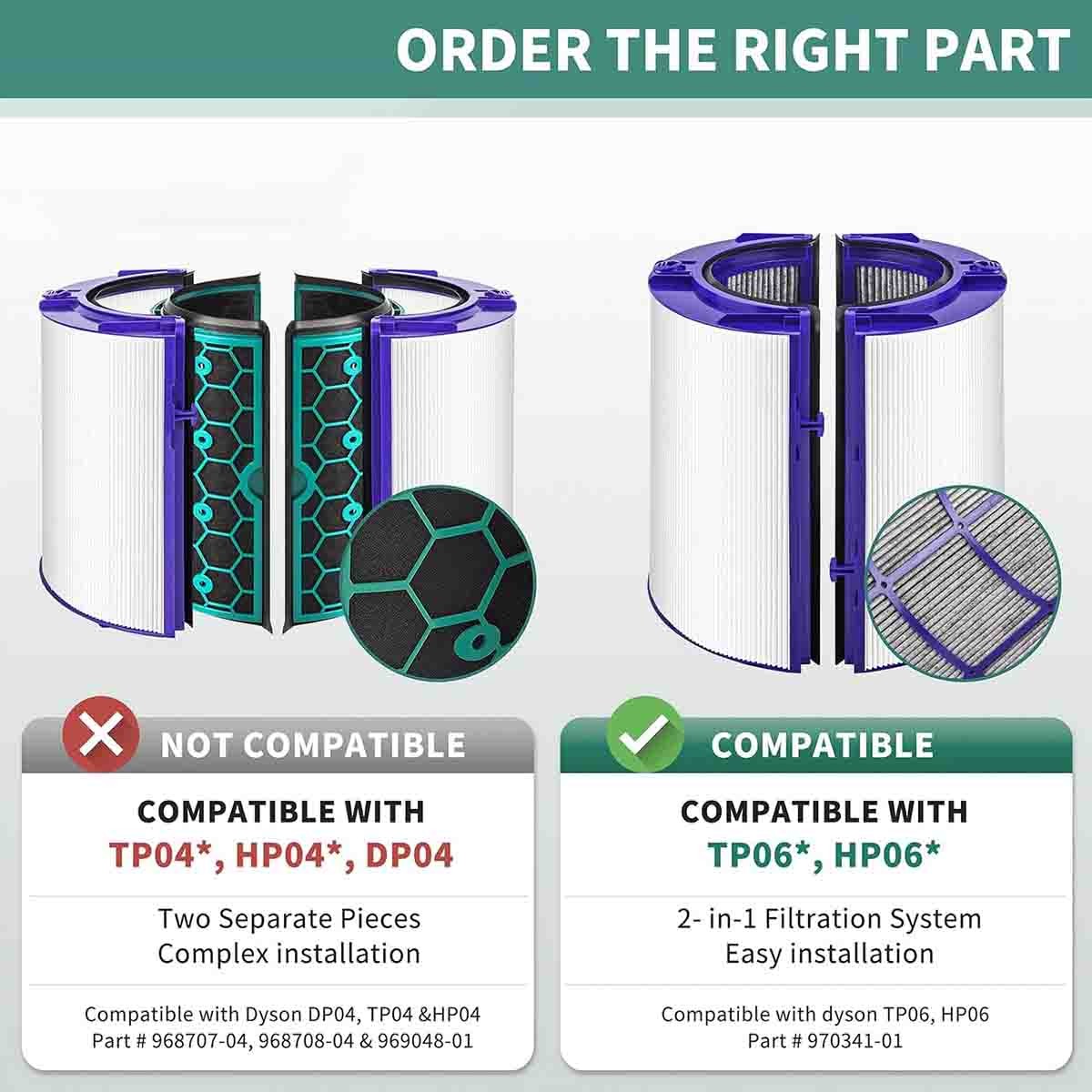 Compatible with Dyson HP07 TP7A TP09 HP09 Air Purifier Filter HEPA 970341-01