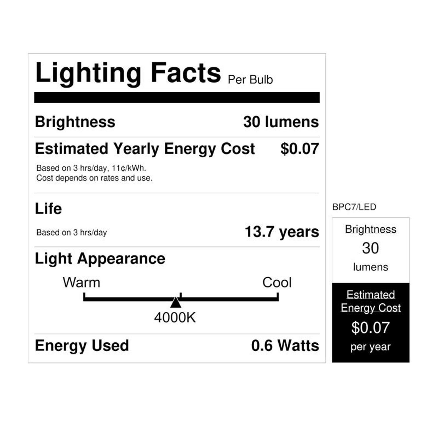 Feit Electric BPC7/LED 4000K 1W 120V E12 C7 White Incandescent Night Light Bulb