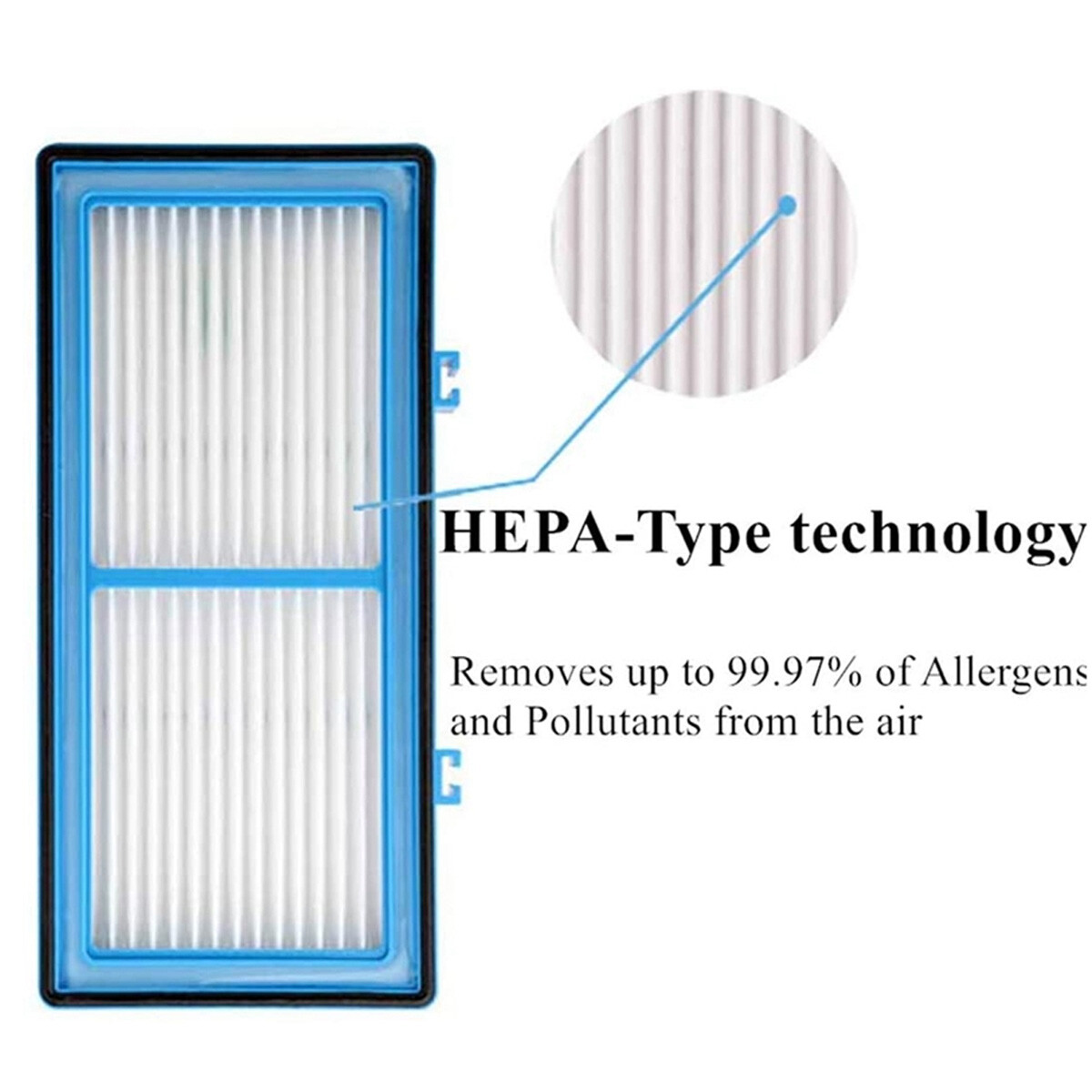 Replacement Filter for Holmes AER1 HAPF30AT HAP242-NUC HEPA Type Total Air