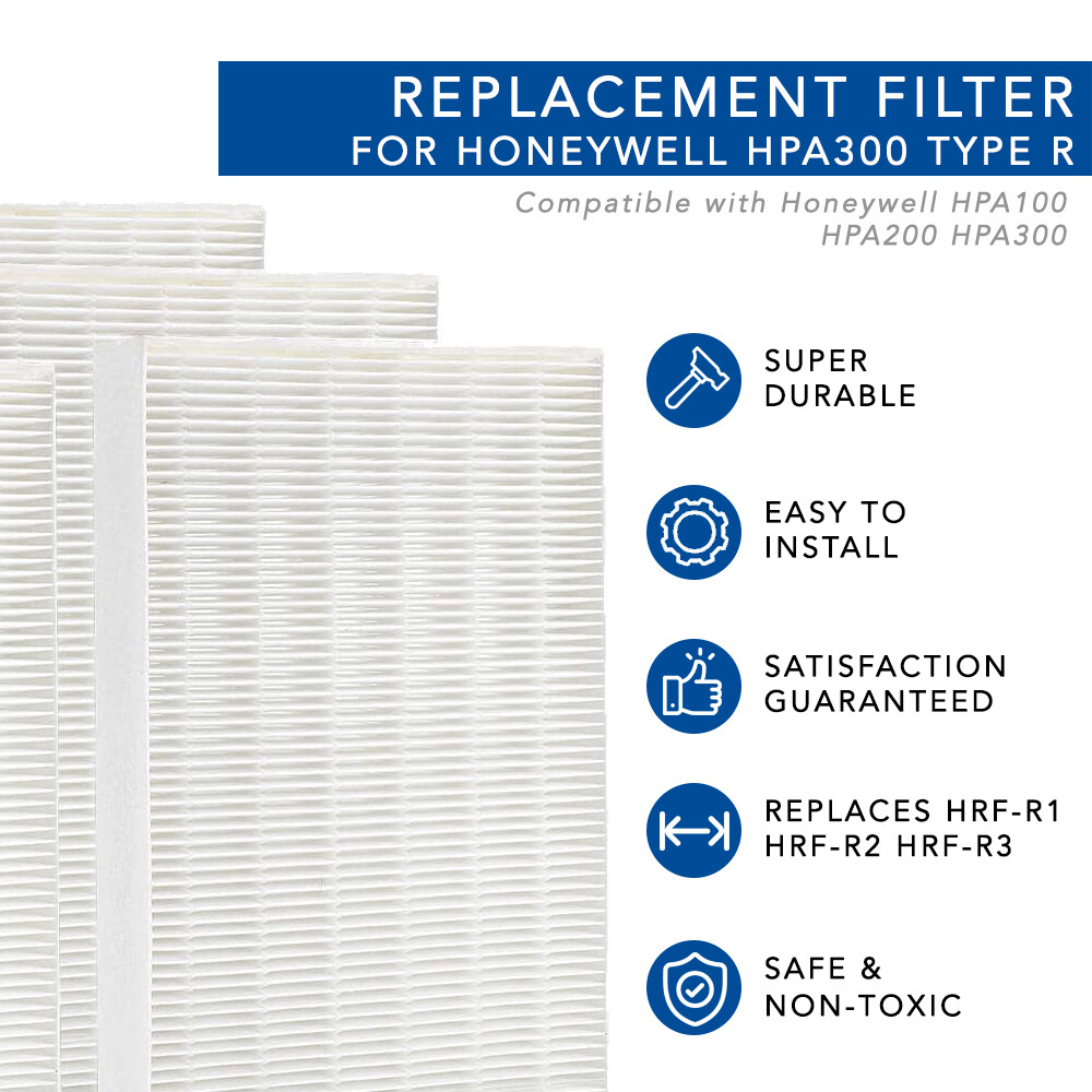MaximalPower HON R HEPA Filter Type R for Honeywell HPA100 HPA200 HPA300 HRF-R1