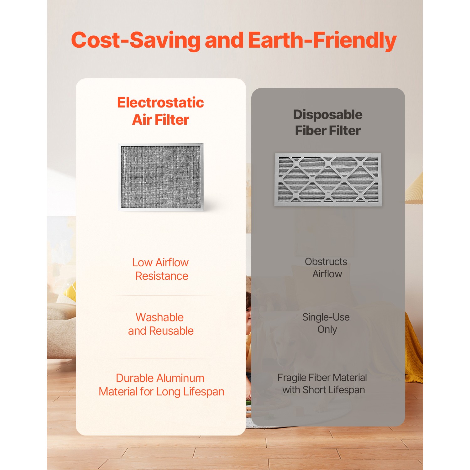 Uimoso Permanent Washable Electrostatic Furnace AC Air Filter MERV 8 16x20x1″