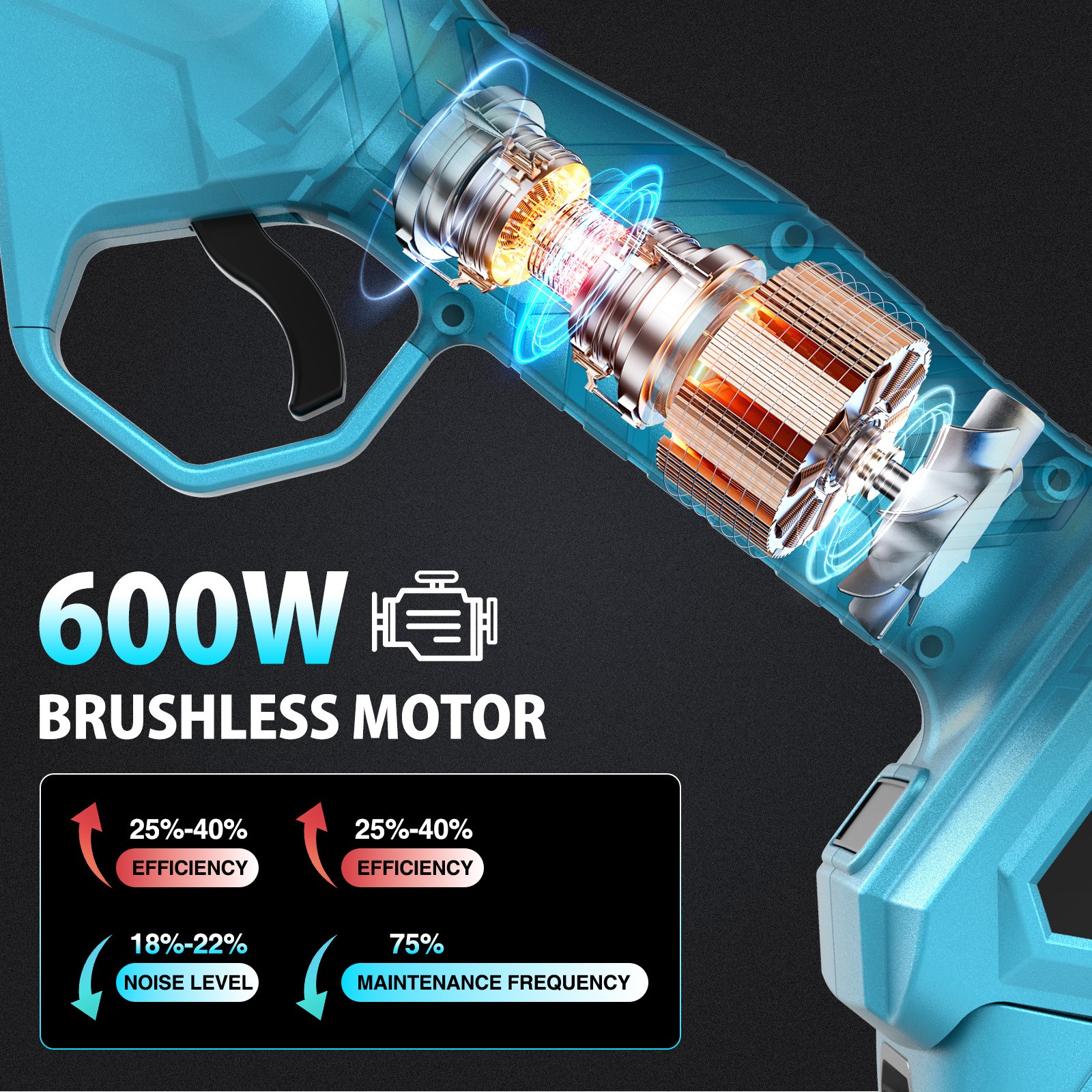 Taskstar 4-in-1 Cordless Pole Saw Brushless& Pruning Shears 6 Inch Mini Chainsaw