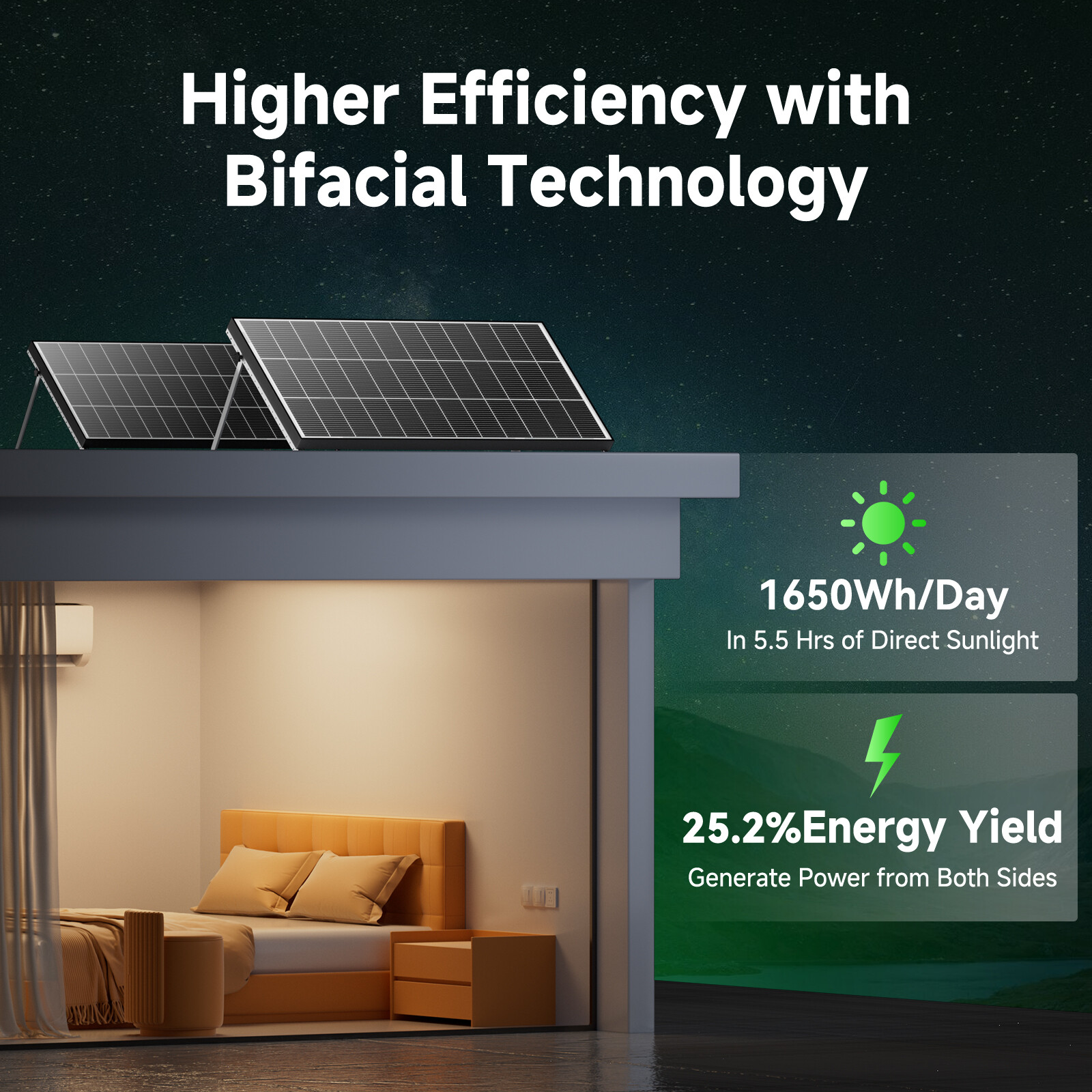 300W Bifacial N-Type Solar Panel Mono 12/24V Charging Home PV Off-Grid RV Boat