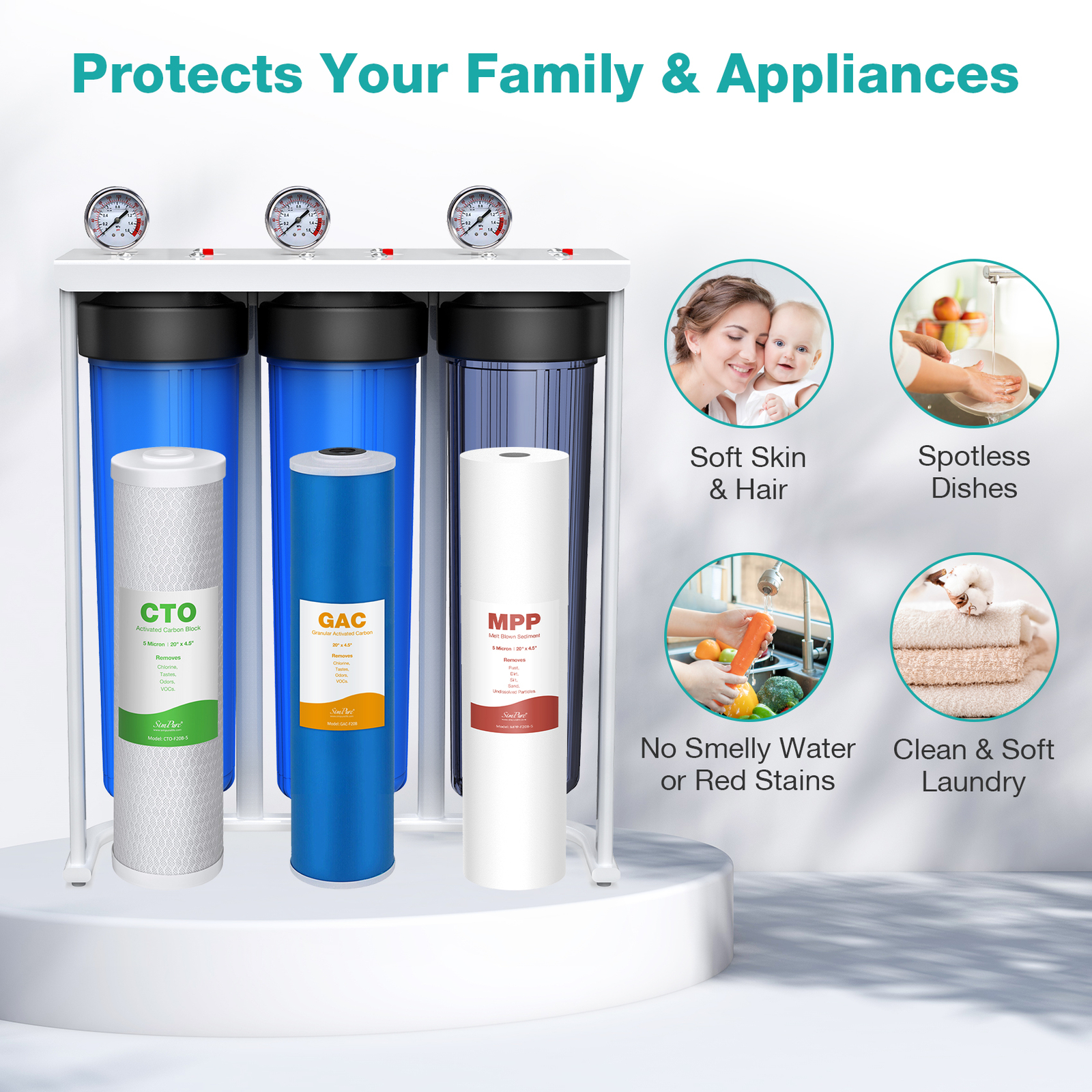 3Stage 4.5″x20″ Big Blue Whole House Water Filter System +1 Set Filter Cartridge