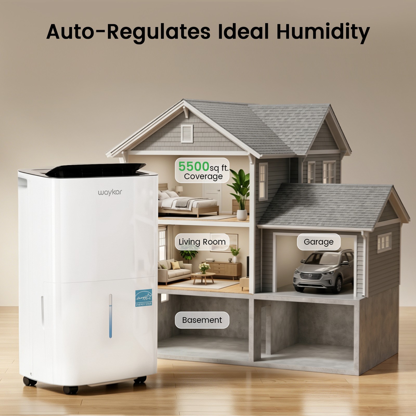 Waykar Energy Star Dehumidifier 150 Pint W/Pump for Home, Basement & Large Space