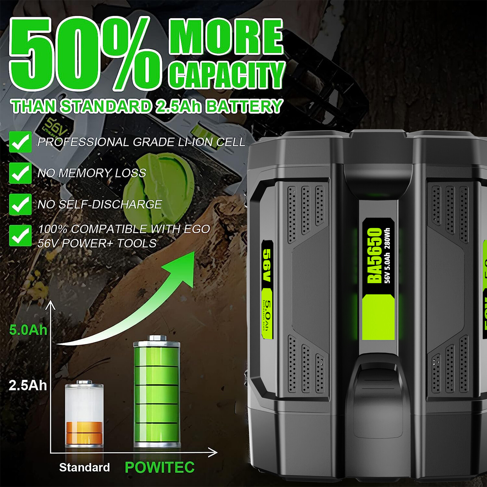 56V 5.0Ah Lithium Ion Battery Pack For EGO Power+ 56Volt BA4200 BA2800T BA2240