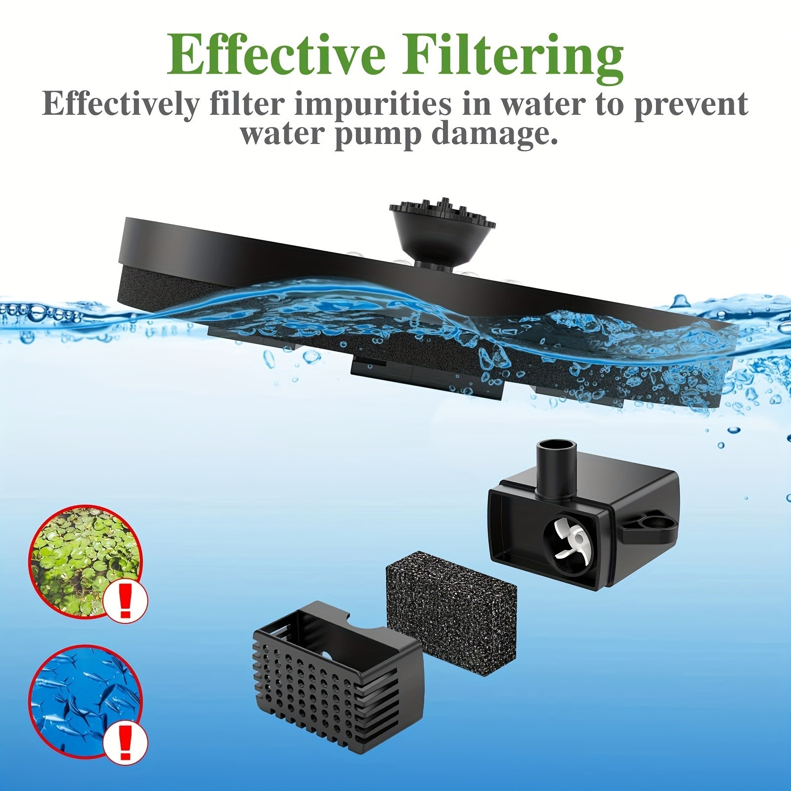 5.5w color solar water Fountain, equipped with LED lights and built-in 1500mAh
