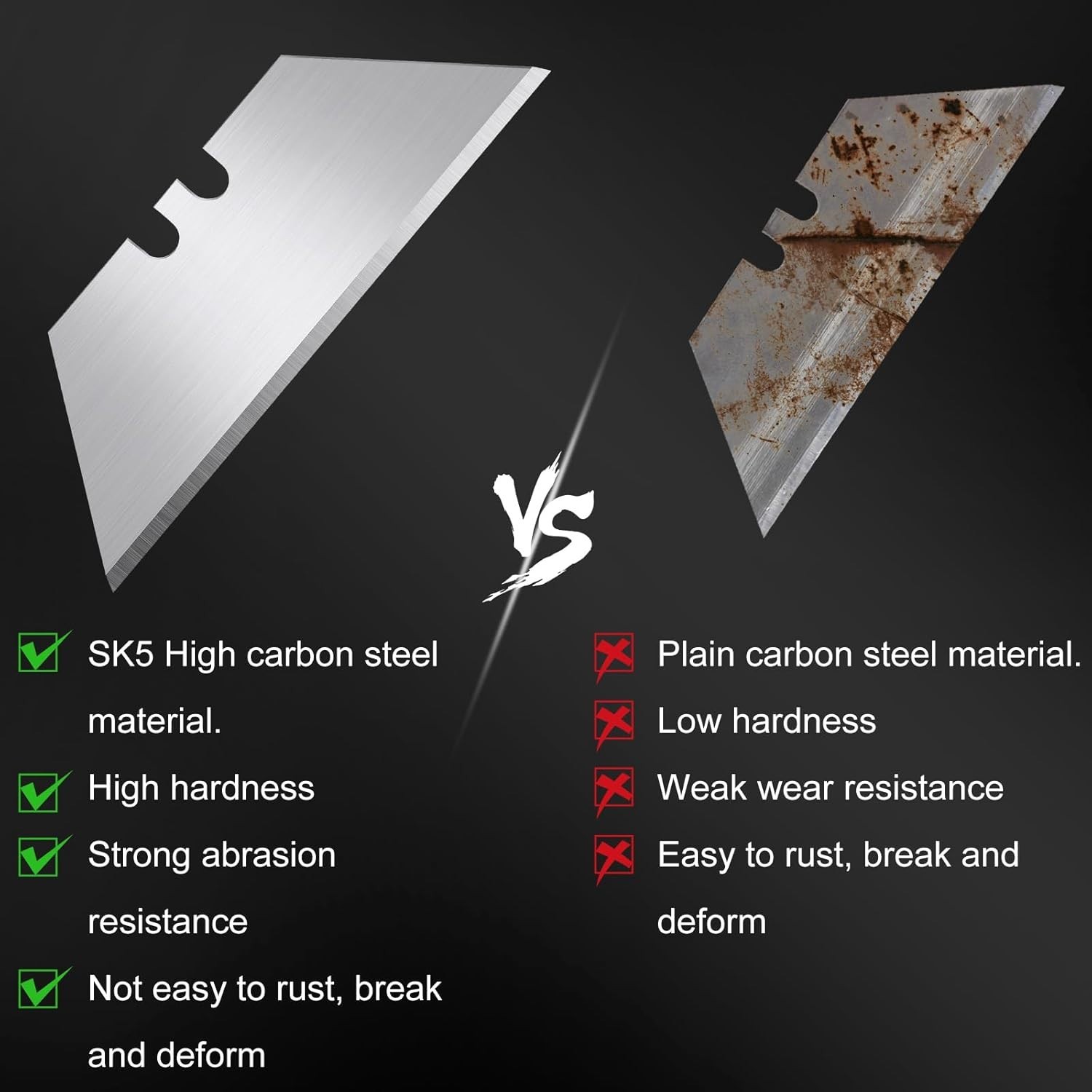 Utility Knife Blades, 100 Pcs Razor Blades, SK5 High Carbon Steel Box Cutter Bla