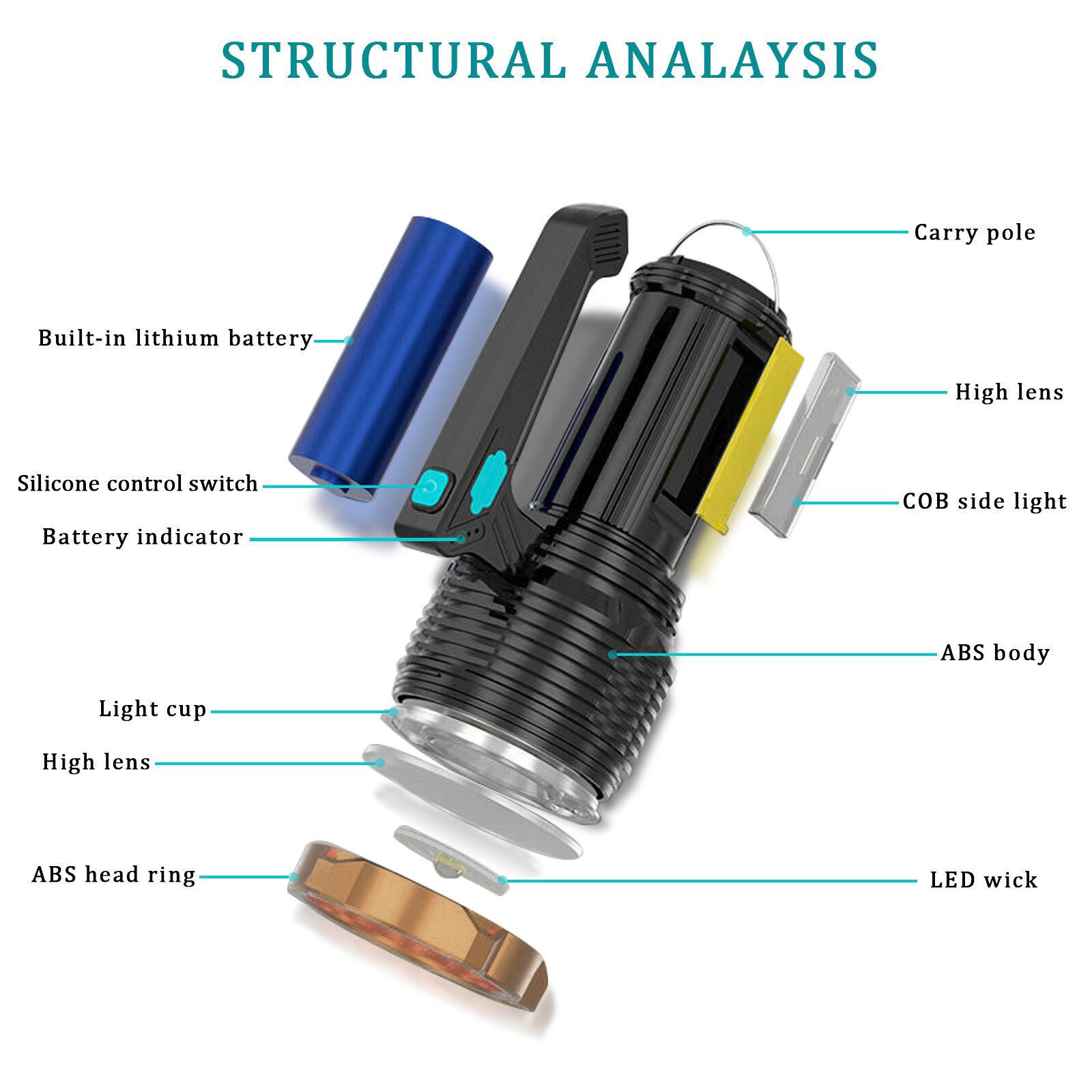 Most Powerful 99000000LM LED Flashlight Super Bright Torch USB Rechargeable Lamp