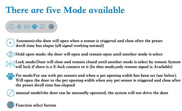 Residential automatic sliding door window opener belt drive winslider low noise