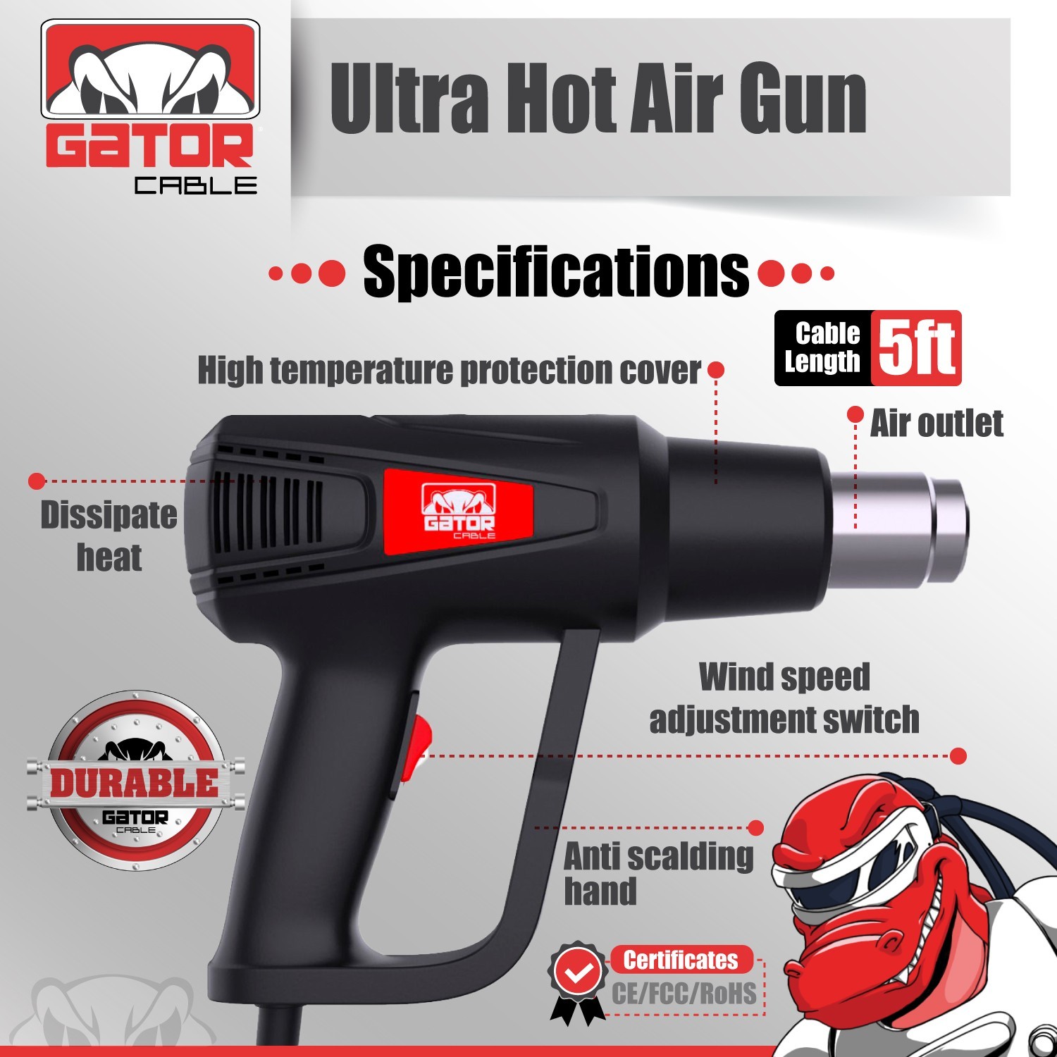 2000W Heat Gun Hot Air Gun Wind Blower Dual Temperature Settings High Power Tool