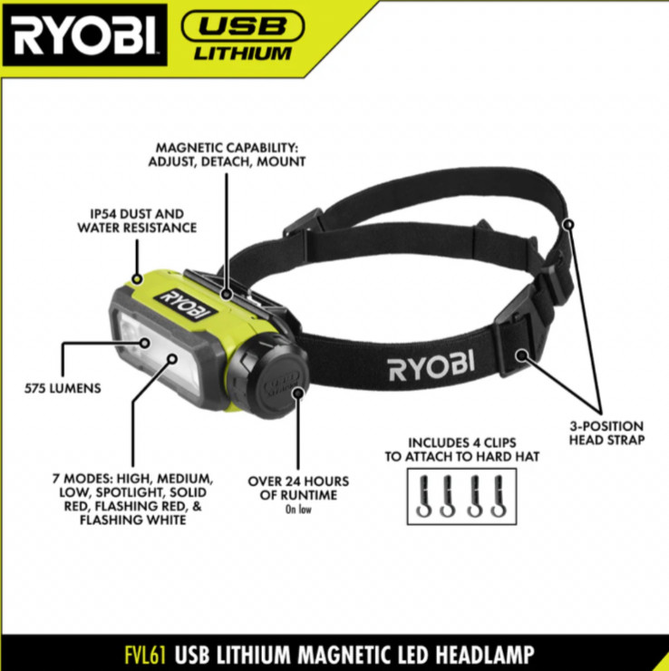 RYOBI USB Lithium Magnetic LED Headlamp – FVL61 * * Bare Tool * * TESTED * *