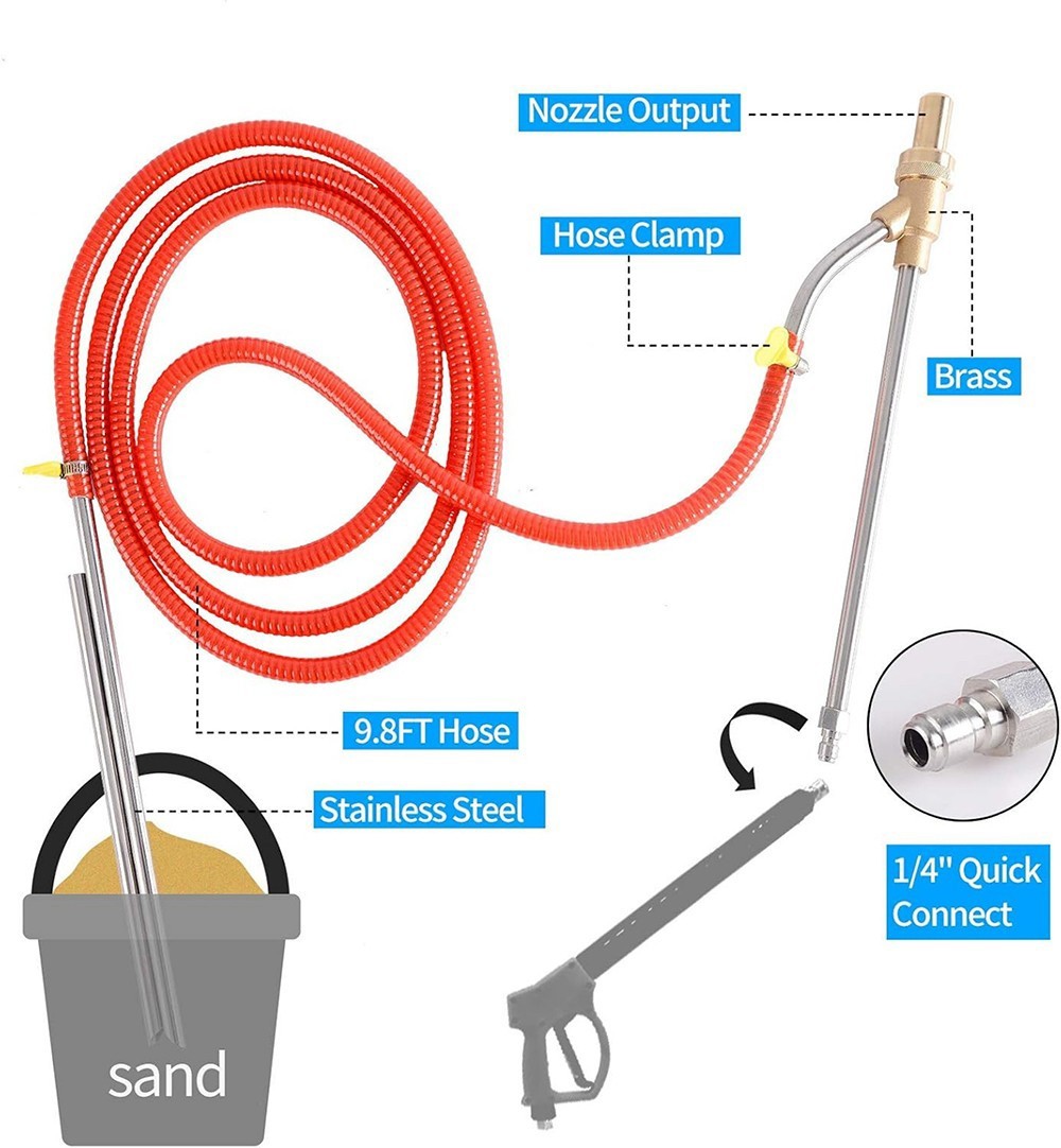 Pressure Washer Sandblasting Kit 5000 PSI Wet Abrasive Sandblaster Attachment…