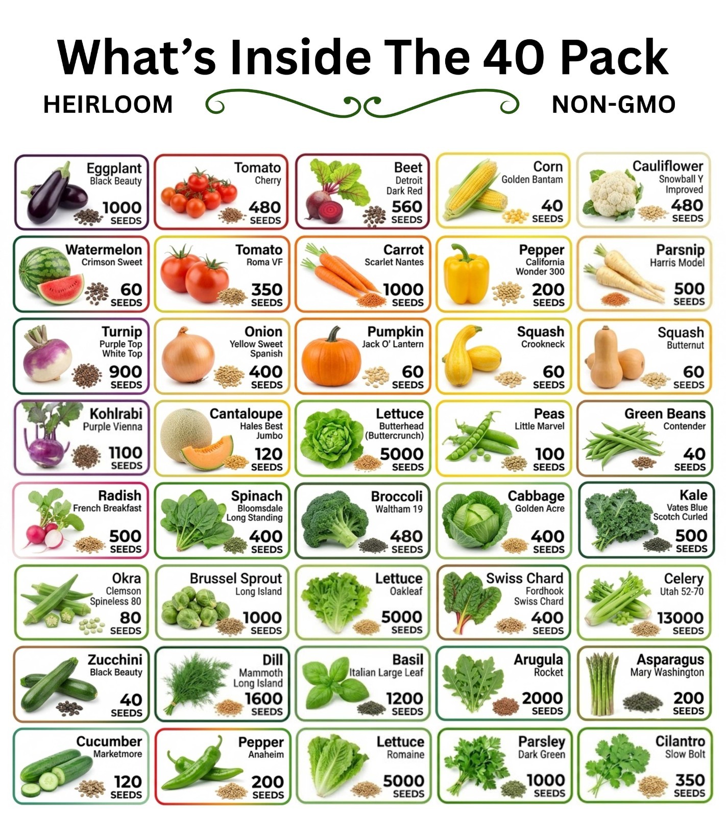 20-50 Variety Heirloom Vegetable Herb Seeds Kit 10000-50000 Bulk Garden Seed Lot