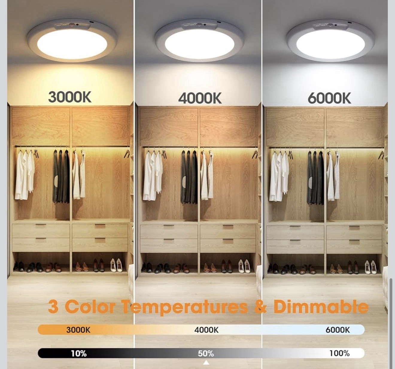 Rechargeable Motion Sensor Ceiling Light W/Remote Battery Powered Wireless 1/2/4