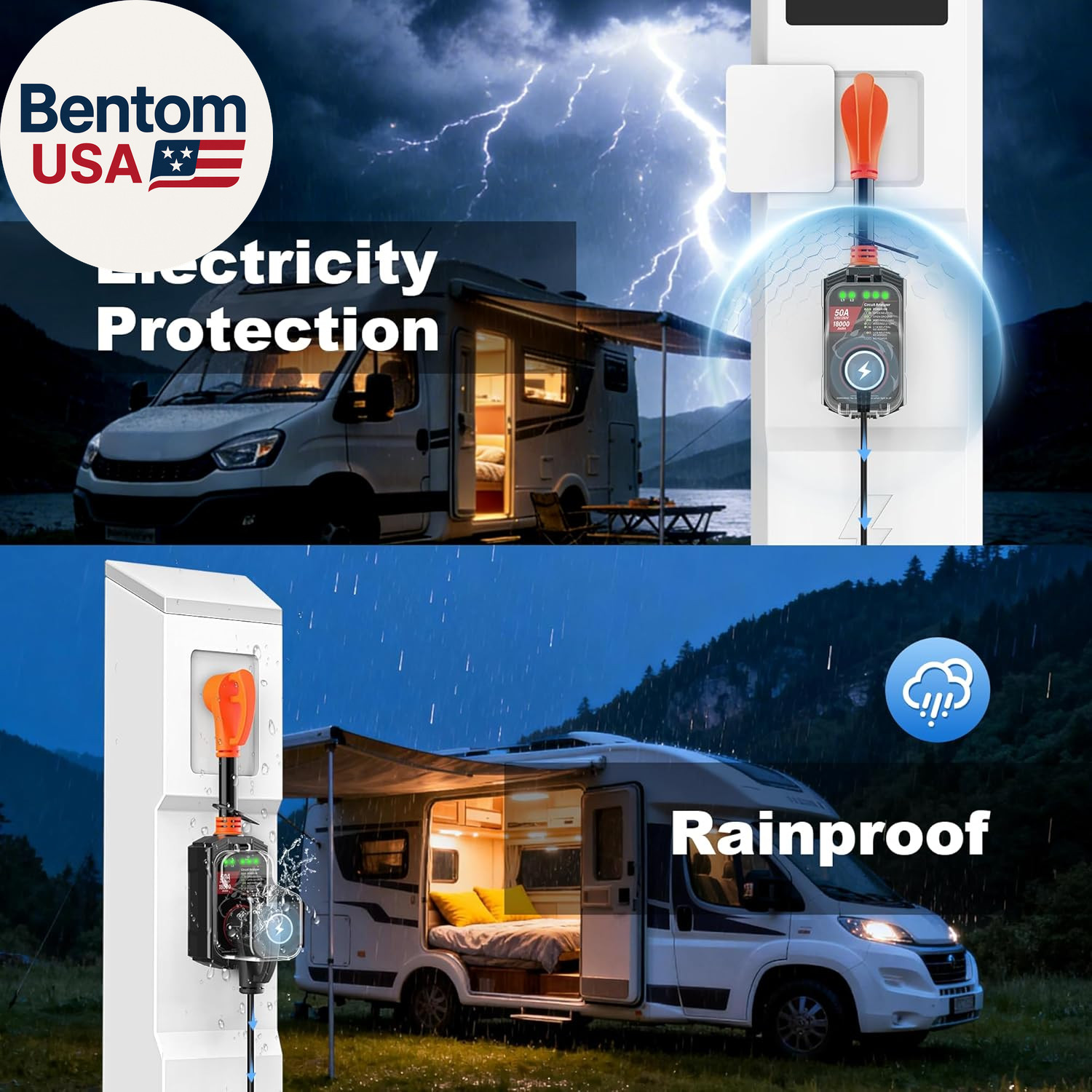 18000 Joules-Rv Surge Protector 50 Amp, RV Power Surge Voltage Protection, RV Ad