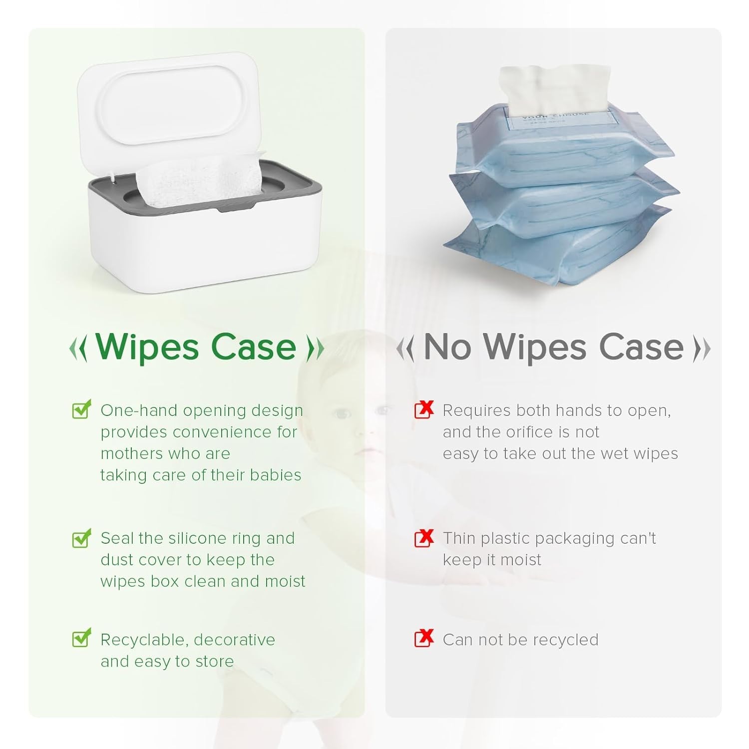 Large Capacity Wet Wipe Dispenser,Reusable Tissue Box,