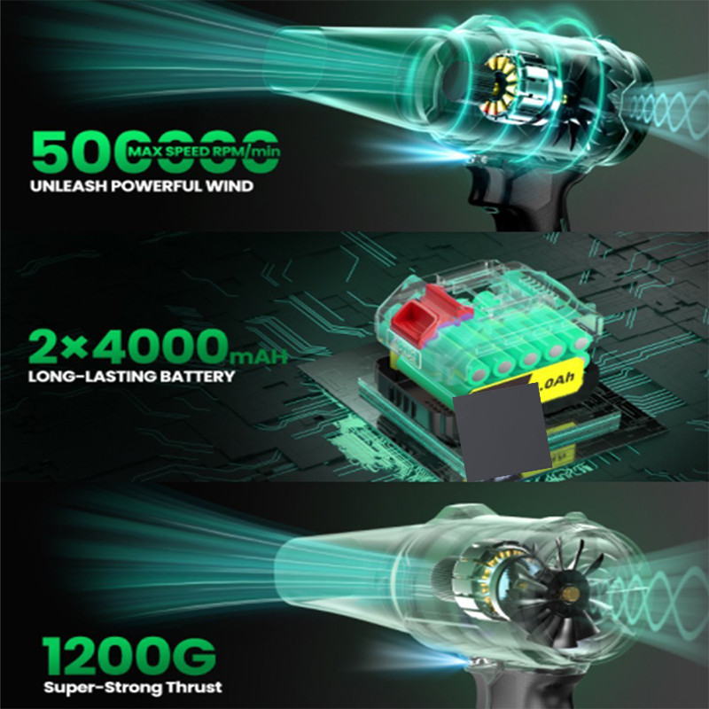 Powerful Electric Cordless Leaf Blower with 2 Batteries + Charger, 500,000 RPM