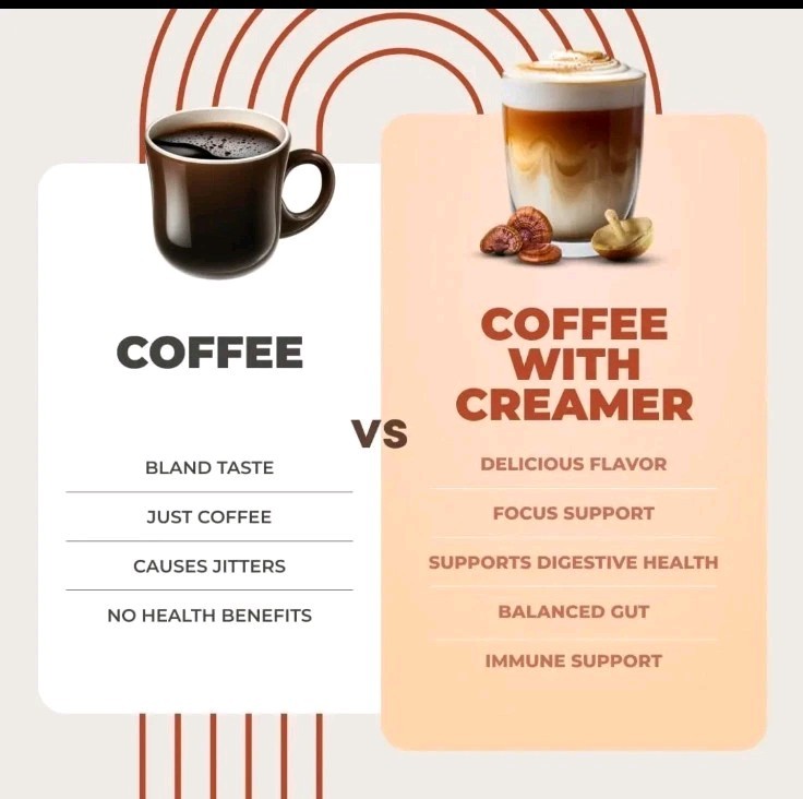(1) Probiotic Coffee Creamer Vanilla w/ 6 Mushrooms Organic 30 Servings