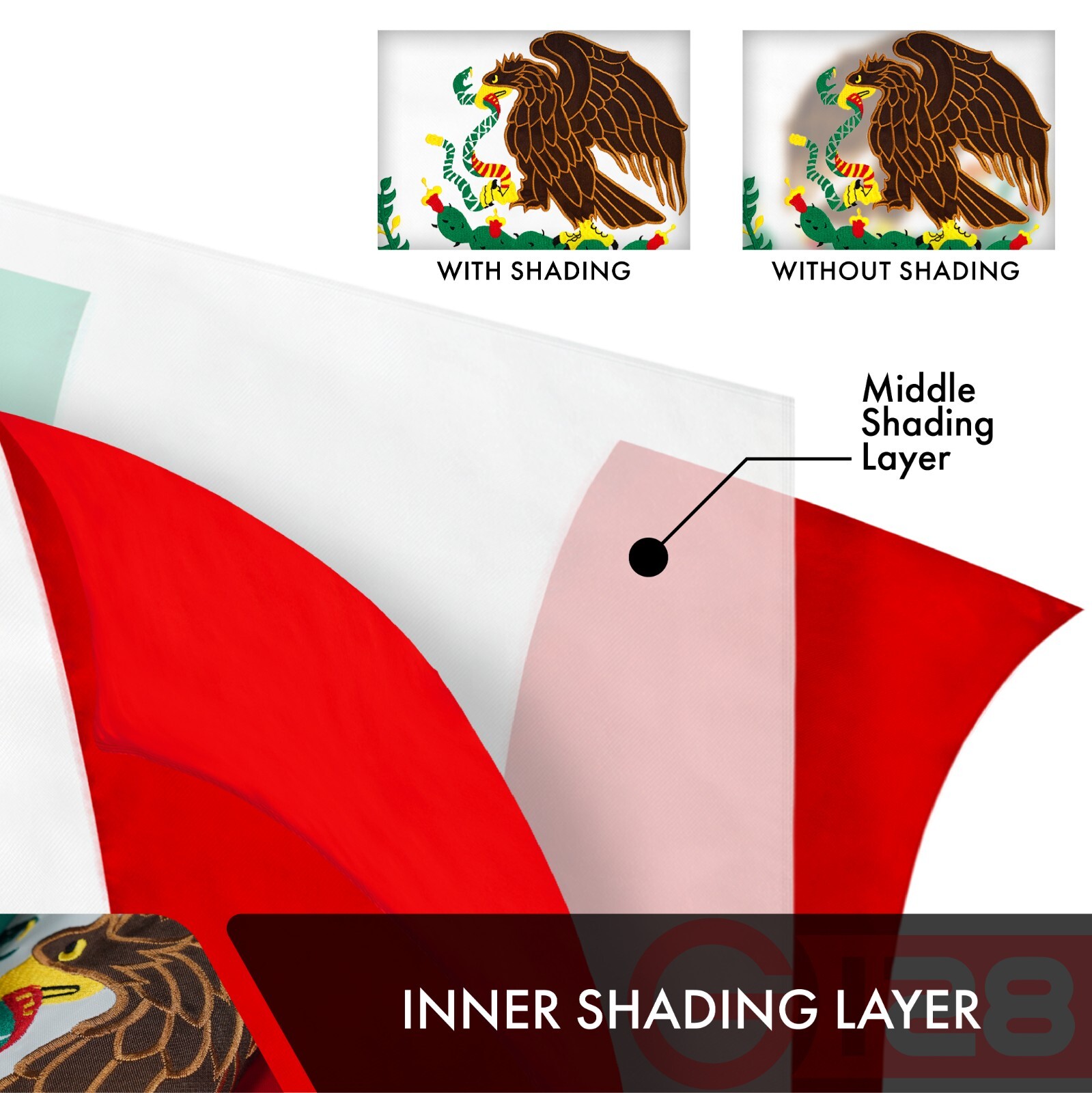 G128 – Mexico (Mexican) Flag | 3×5 feet | Double Sided Embroidered 210D