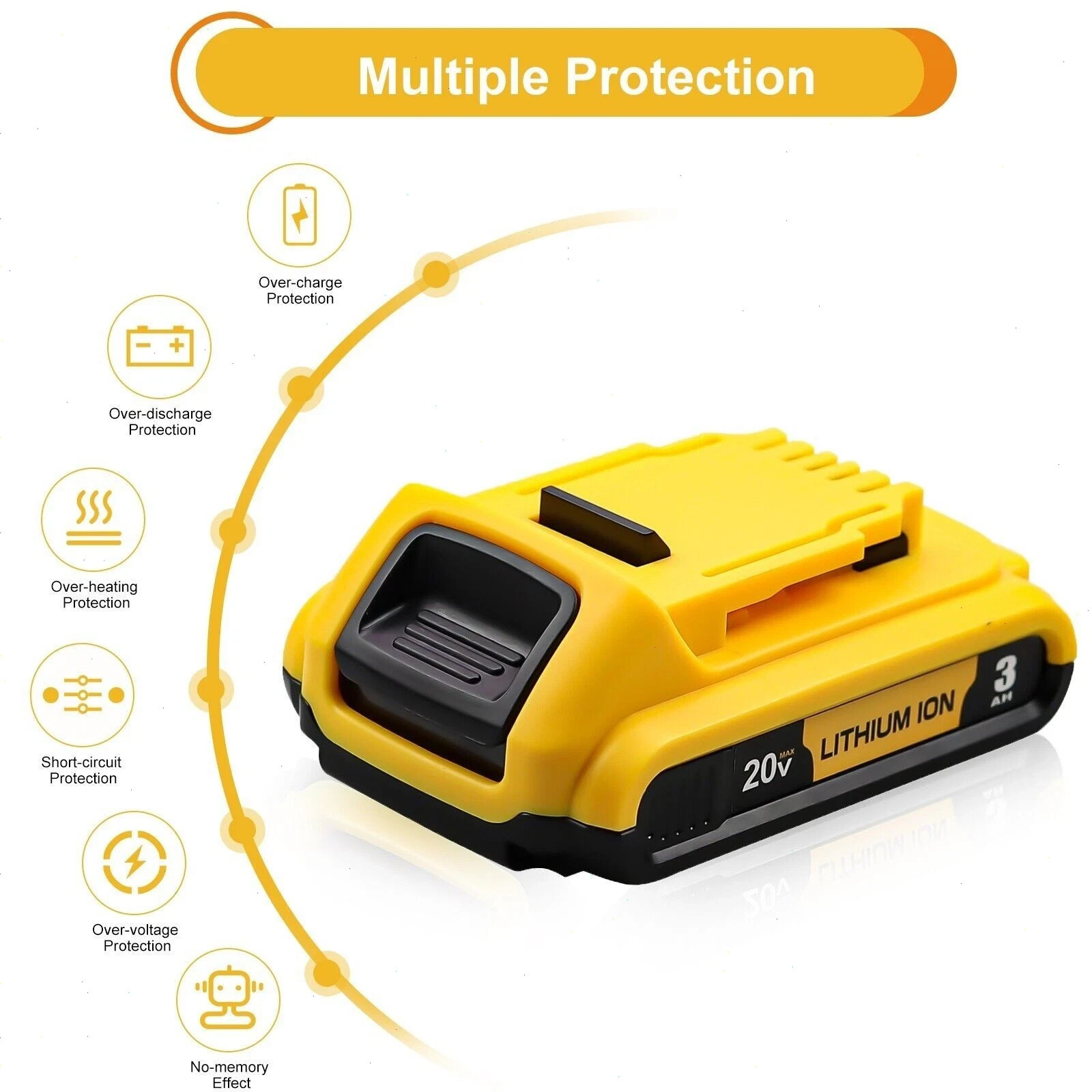 2Pack For DeWalt 20V 20 Volt Max XR 3.0AH Lithium Battery DCB206-2/Dual Charger