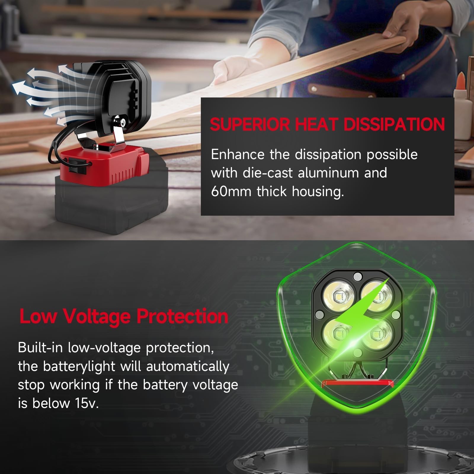 40W 6000LM flashlight，Wireless LED Compatible with Milwaukee 18V Battery