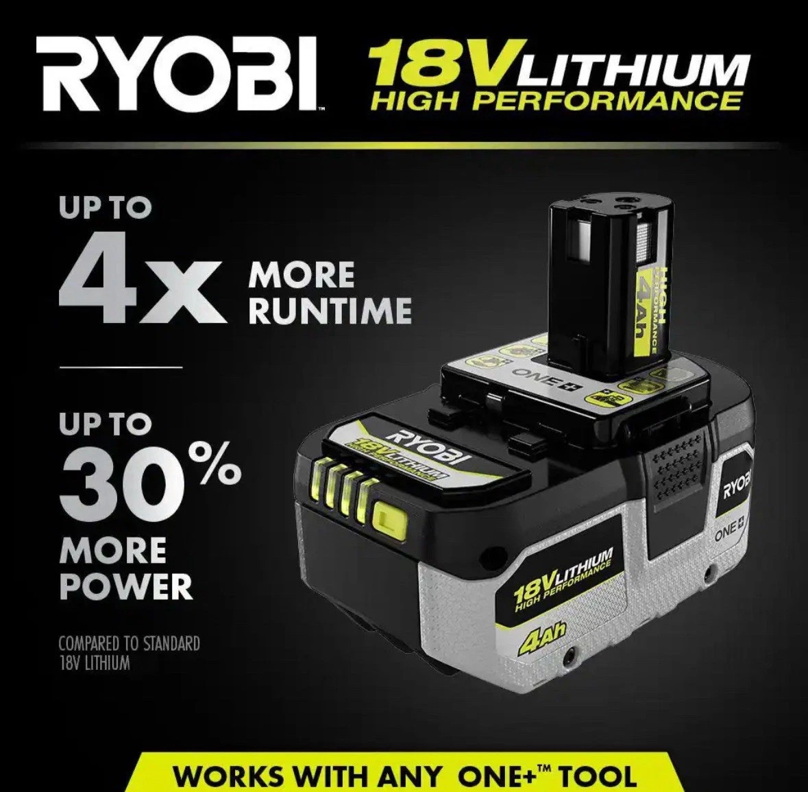 Ryobi PBP004 ONE+ HP High Performance 18 v 4.0 Ah Battery