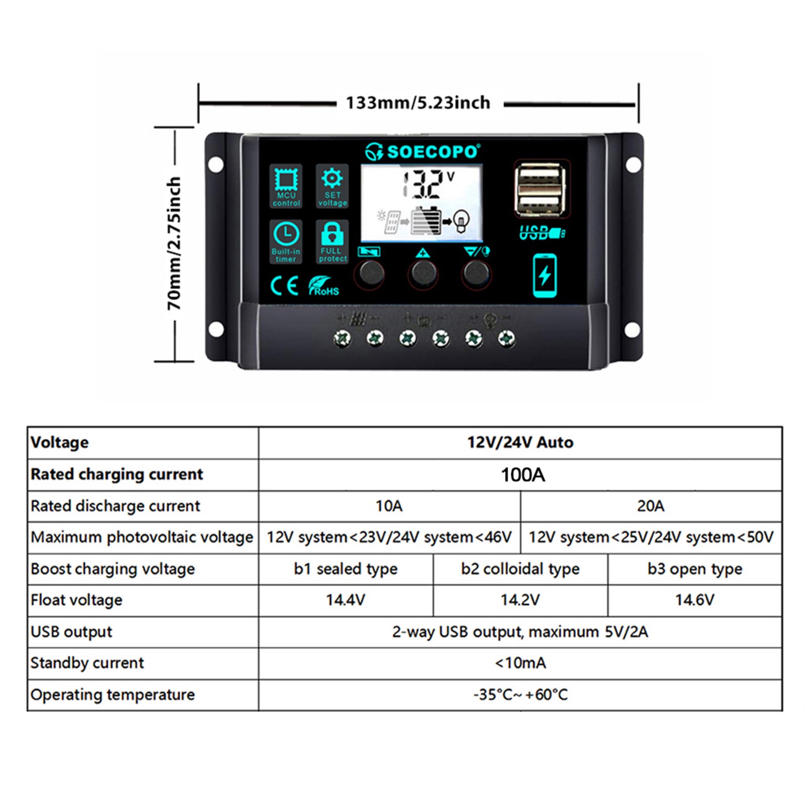 2000W Solar Charging Kit 2 x1000W High-Efficiency Panels + Y-Cable Home/OutdooGP