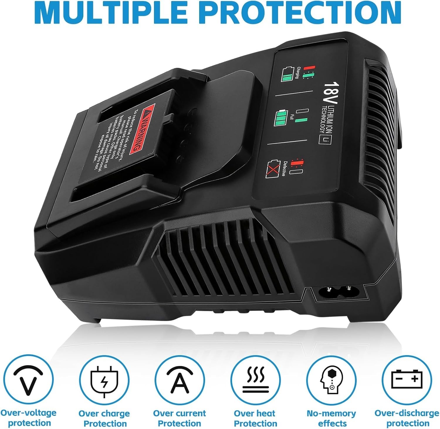 2PACK For Ridgid 18V R840085 8.0Ah Lithium-ion Battery /Charger 18Volt R840087