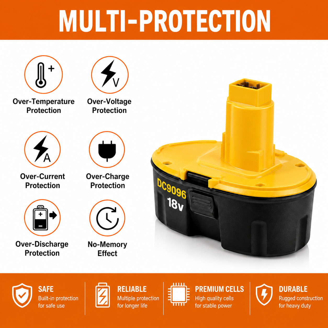 For Dewalt 18V DC9096 DC9098 DC9099 XRP Replacement Battery 5000mAh Ni-MH 90Wh
