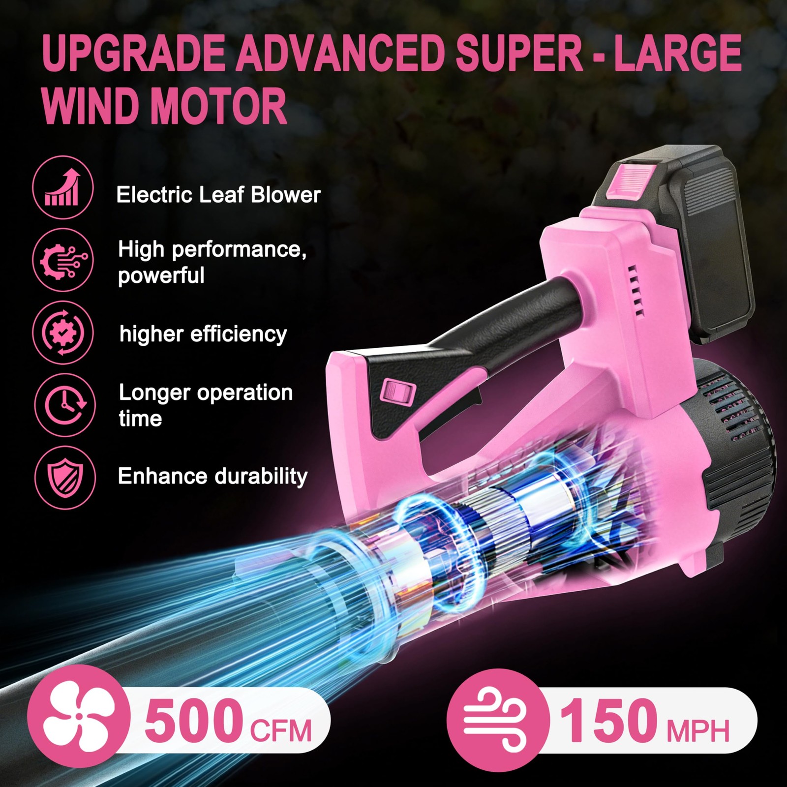 Cordless Leaf Blower 21V 500CFM 150MPH, 6 Speed Modes, Lightweight, 2 Batteries