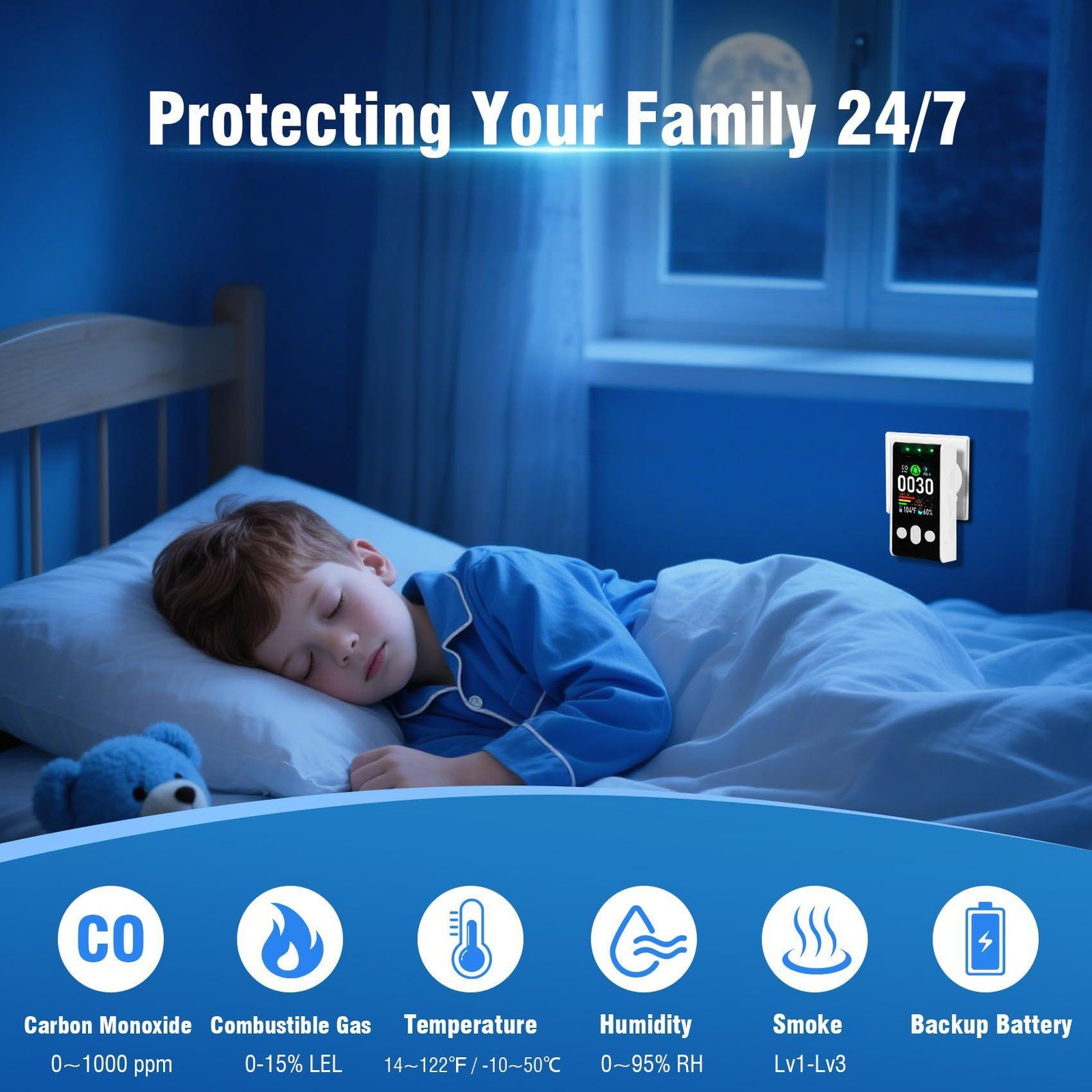 4in1/5IN1 Carbon Monoxide Detectors Plug-in Natural Gas Detector&Carbon Monoxide
