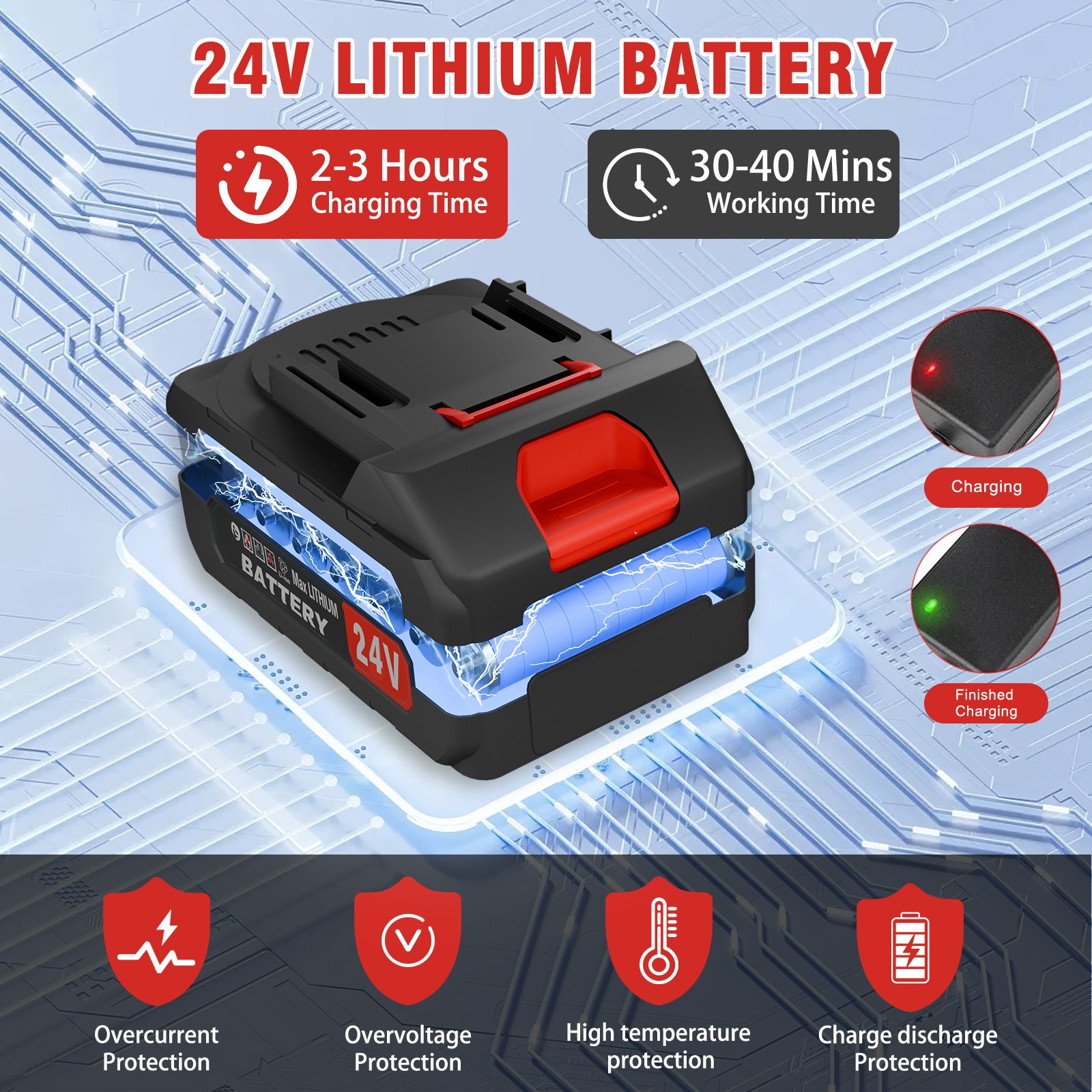 2 Battery Electric Cordless Grass String Trimmer Lawn Edger Weed Wacker Cutter