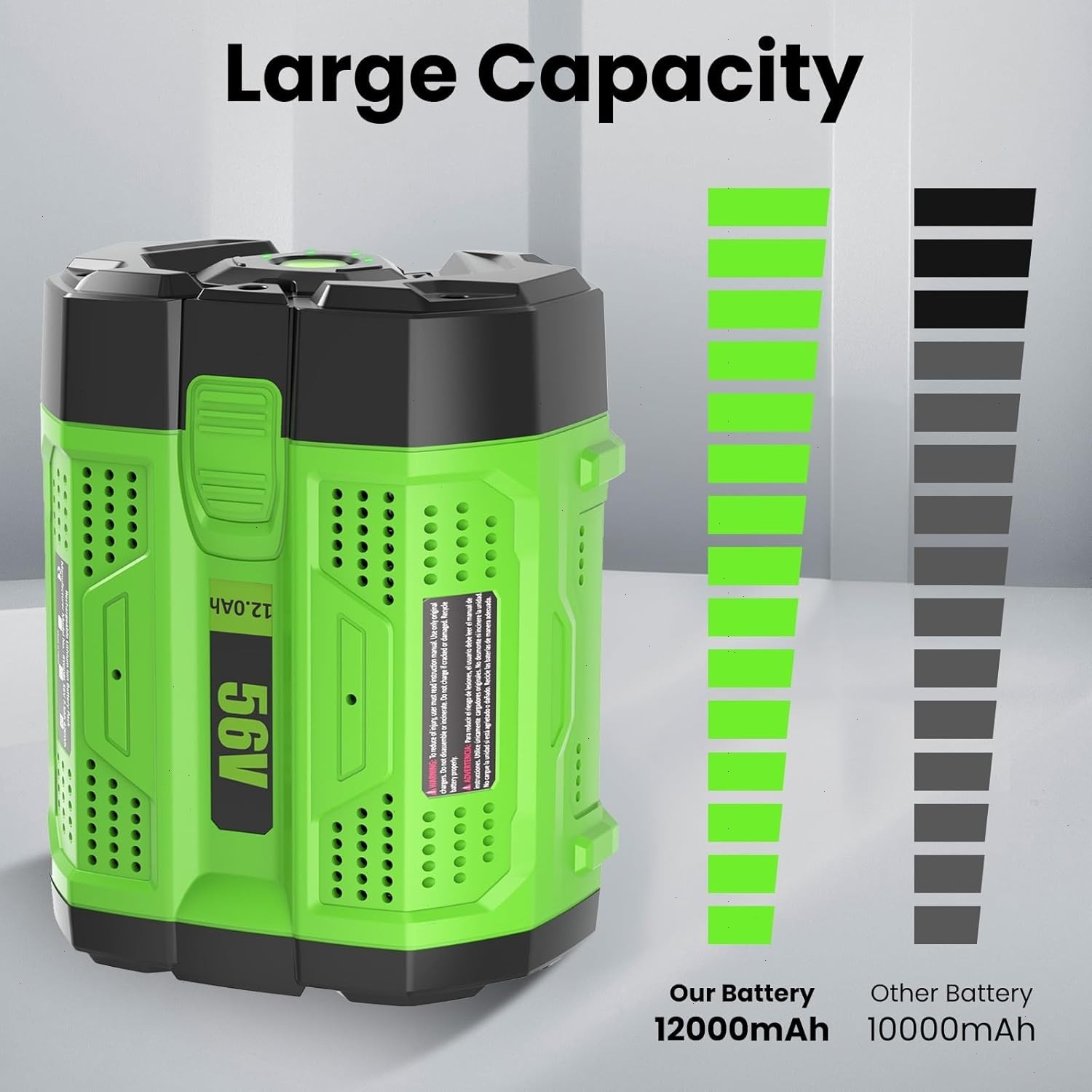 1~2PACK 56V 12.0Ah upgrade For EGO BA5600T Power + 56V 10Ah Lithium New Battery